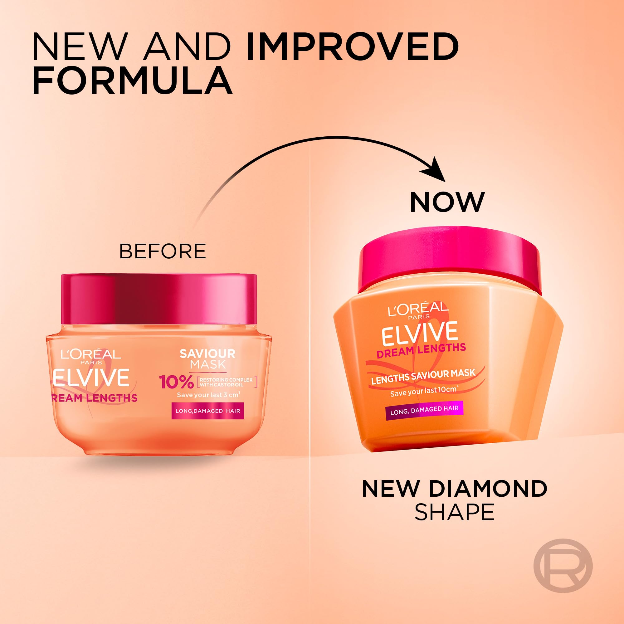 L'Oréal Paris Elvive Dream Lengths Hair Mask with 15% Restoring Castor Oil, 300ml 8