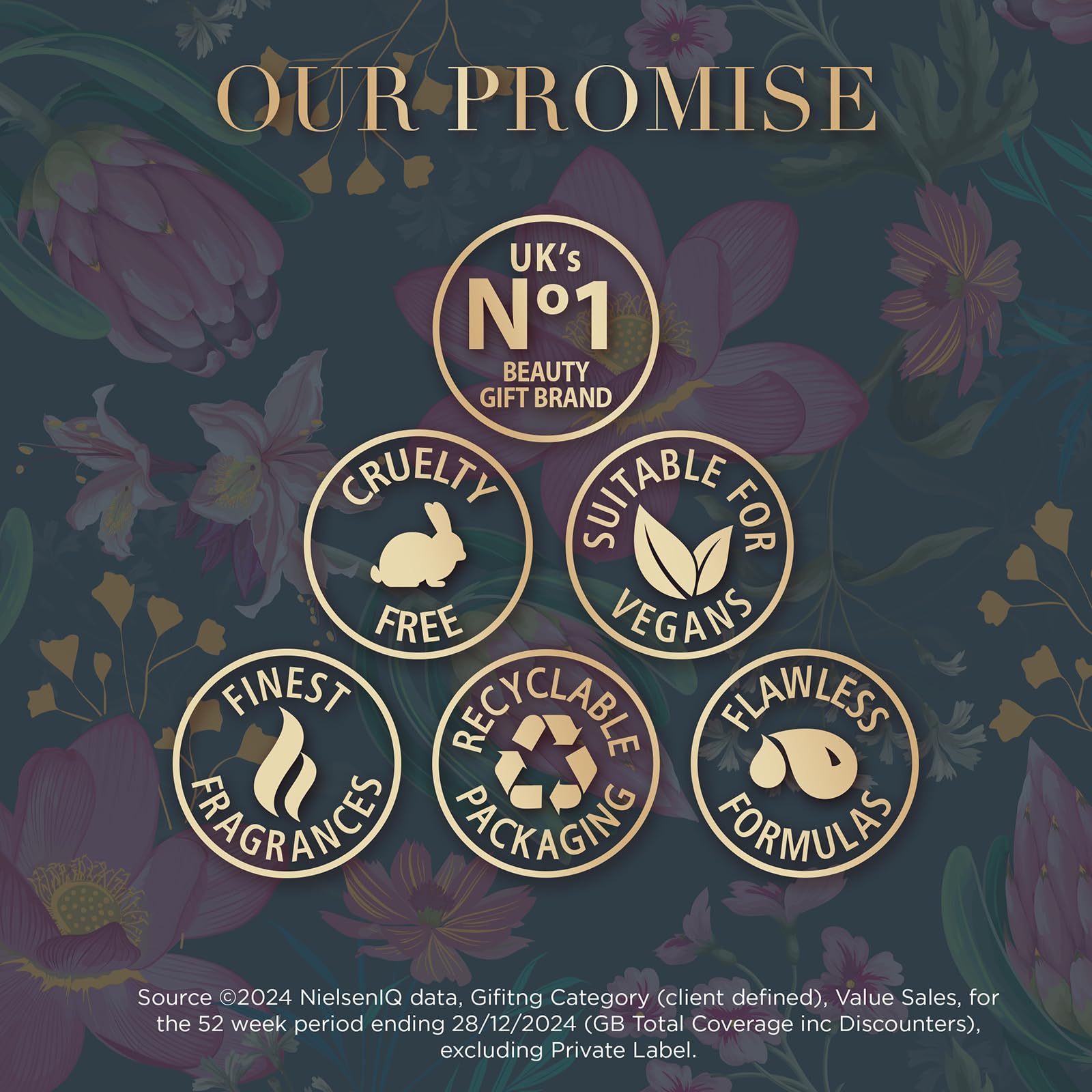 Baylis & Harding Boudoire Tropical Paradise 7 Day Essentials Advent Calendar Gift Set - Vegan 5