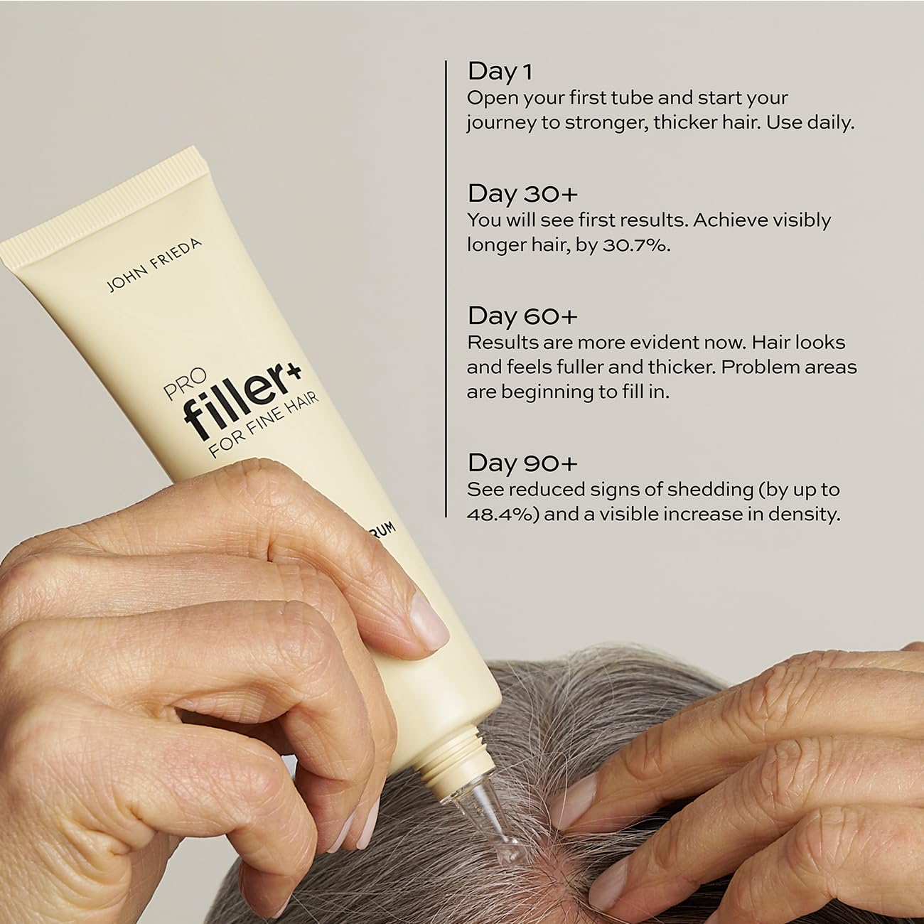 John Frieda PROfiller+ Hair Growth Scalp Serum for Thin, Fine Hair 50ml 7