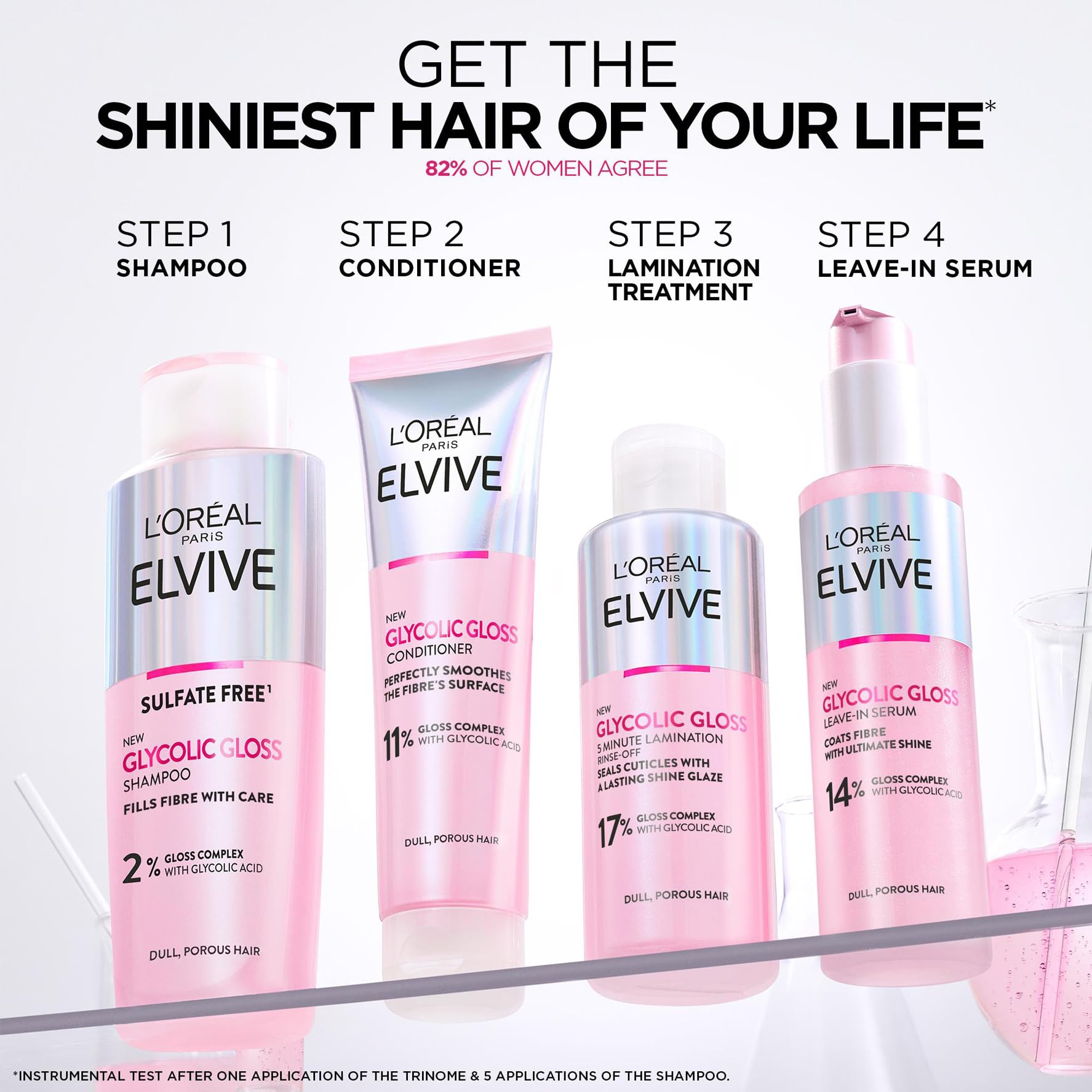 L'Oréal Paris Elvive Glycolic Gloss Shampoo, Conditioner, Treatment & Serum Set 7