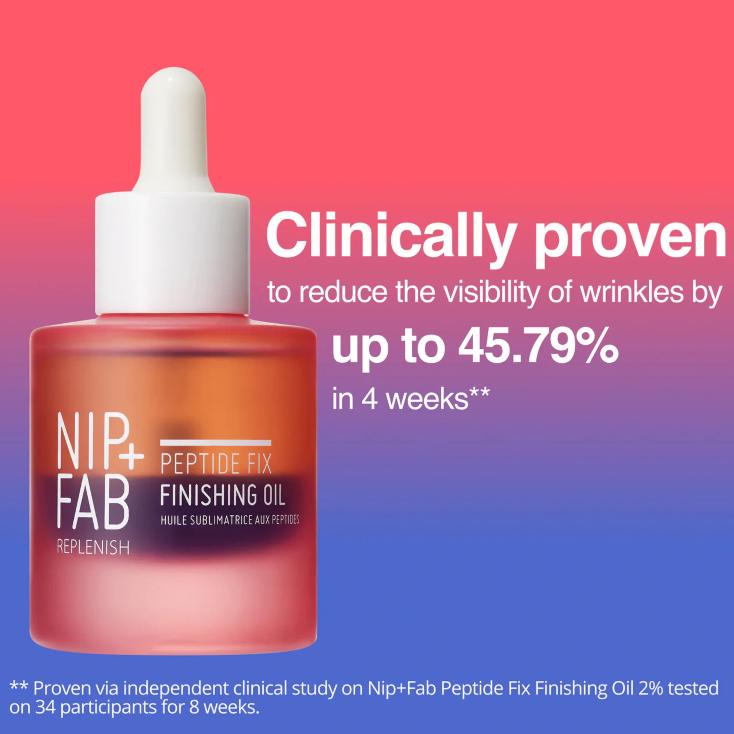 Nip+Fab Peptide Fix Finishing Oil 2% with Copper Peptide, 30 ml