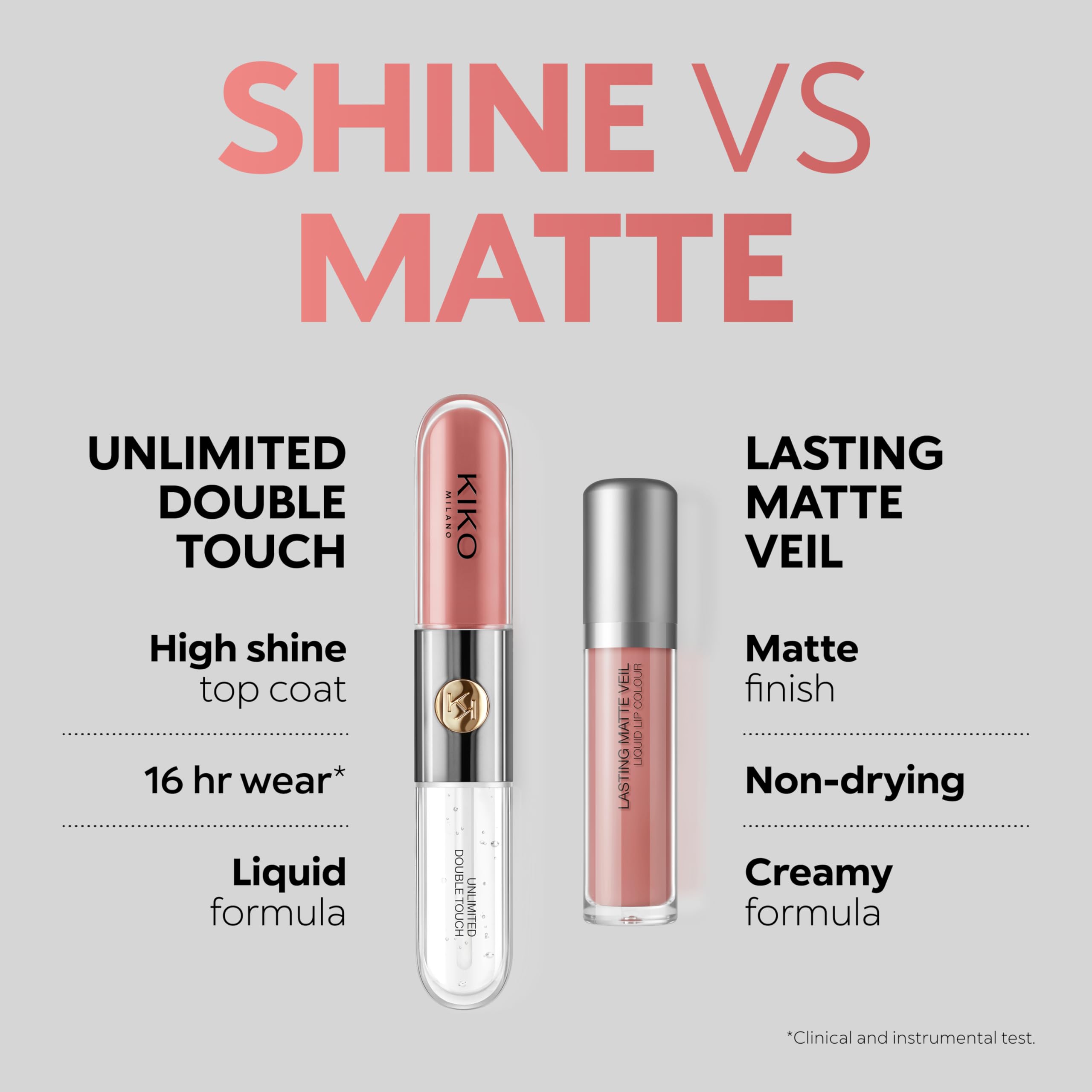 KIKO Milano Unlimited Double Touch Liquid Lipstick - 12 Hour Wear, Bright Finish 9
