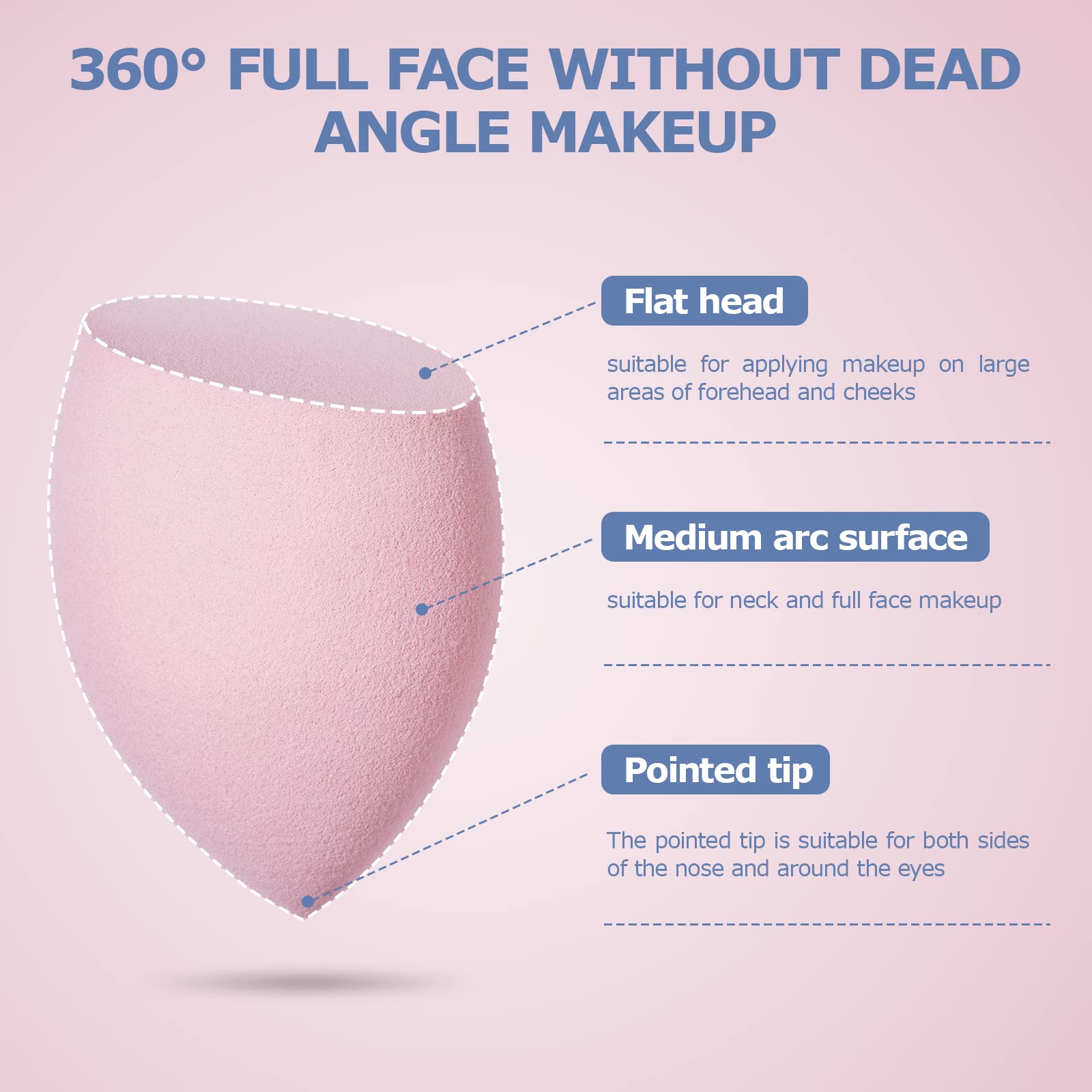 Carehabi 8 Piece Makeup Sponge Set for Foundations, Powders, and Liquids - 3 Shapes 5