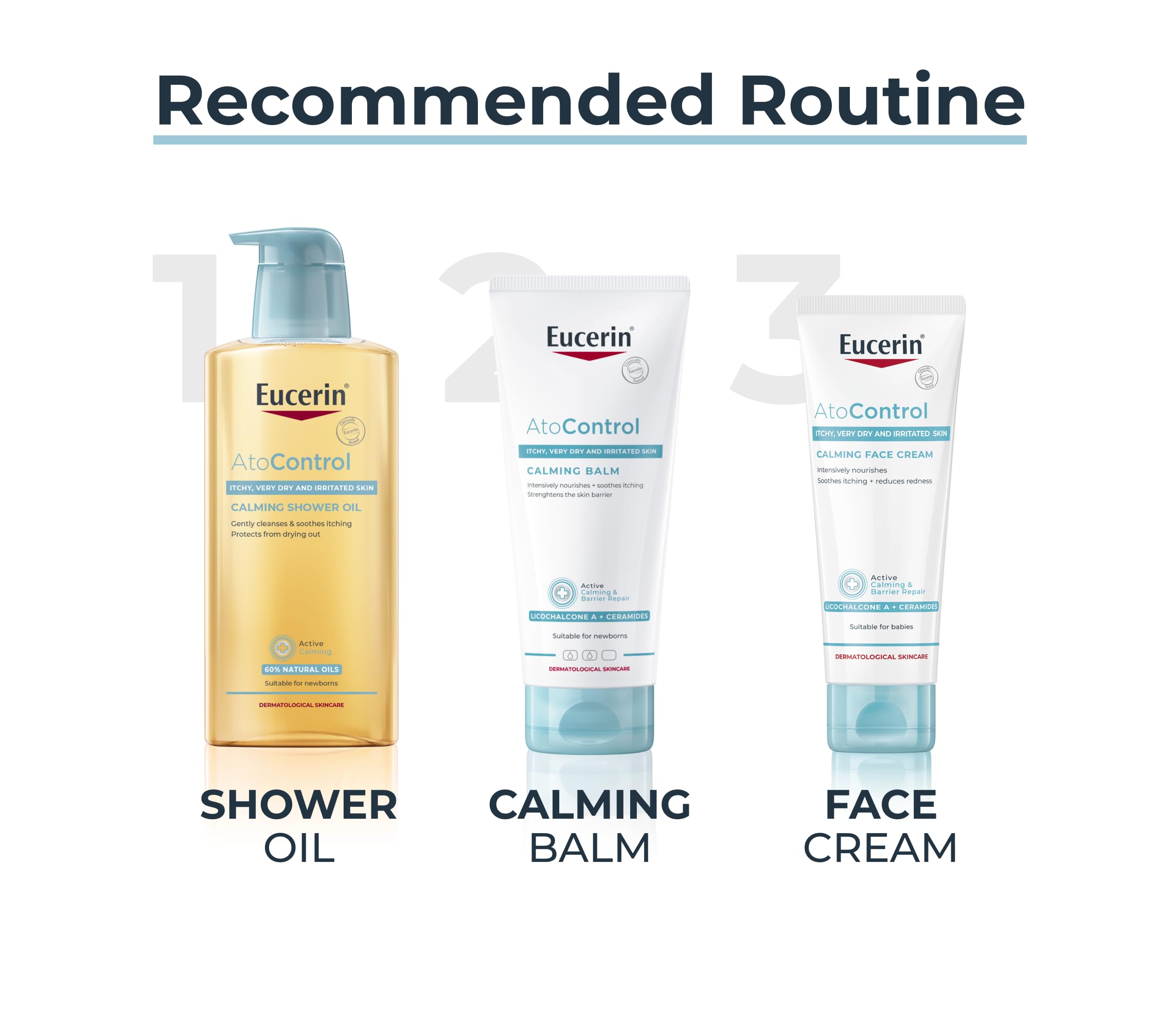 Eucerin Atocontrol Balm 200ml: Soothing and Hydrating Ointment for Itchy Skin 7