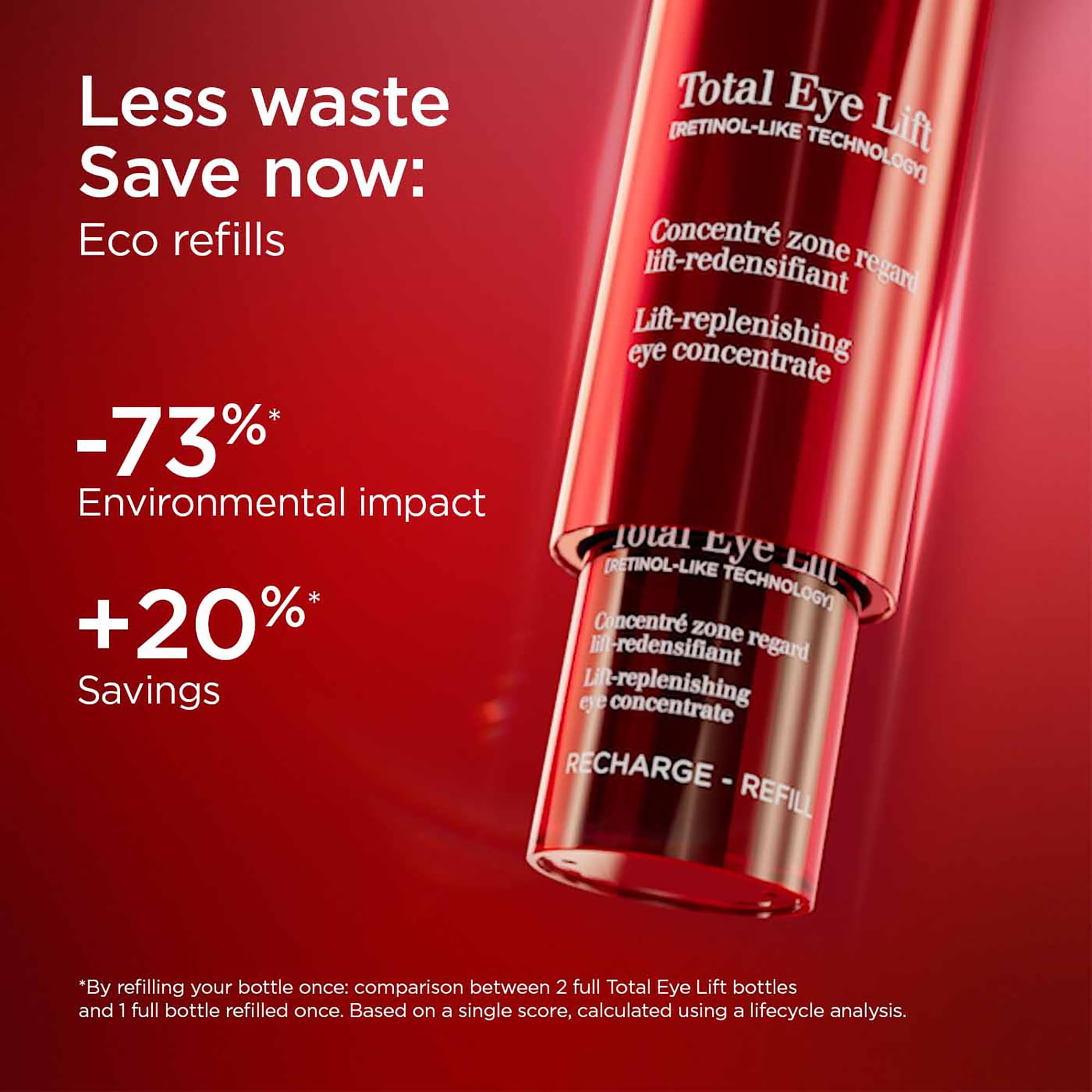 Clarins Total Eye Lift 15 ml 6