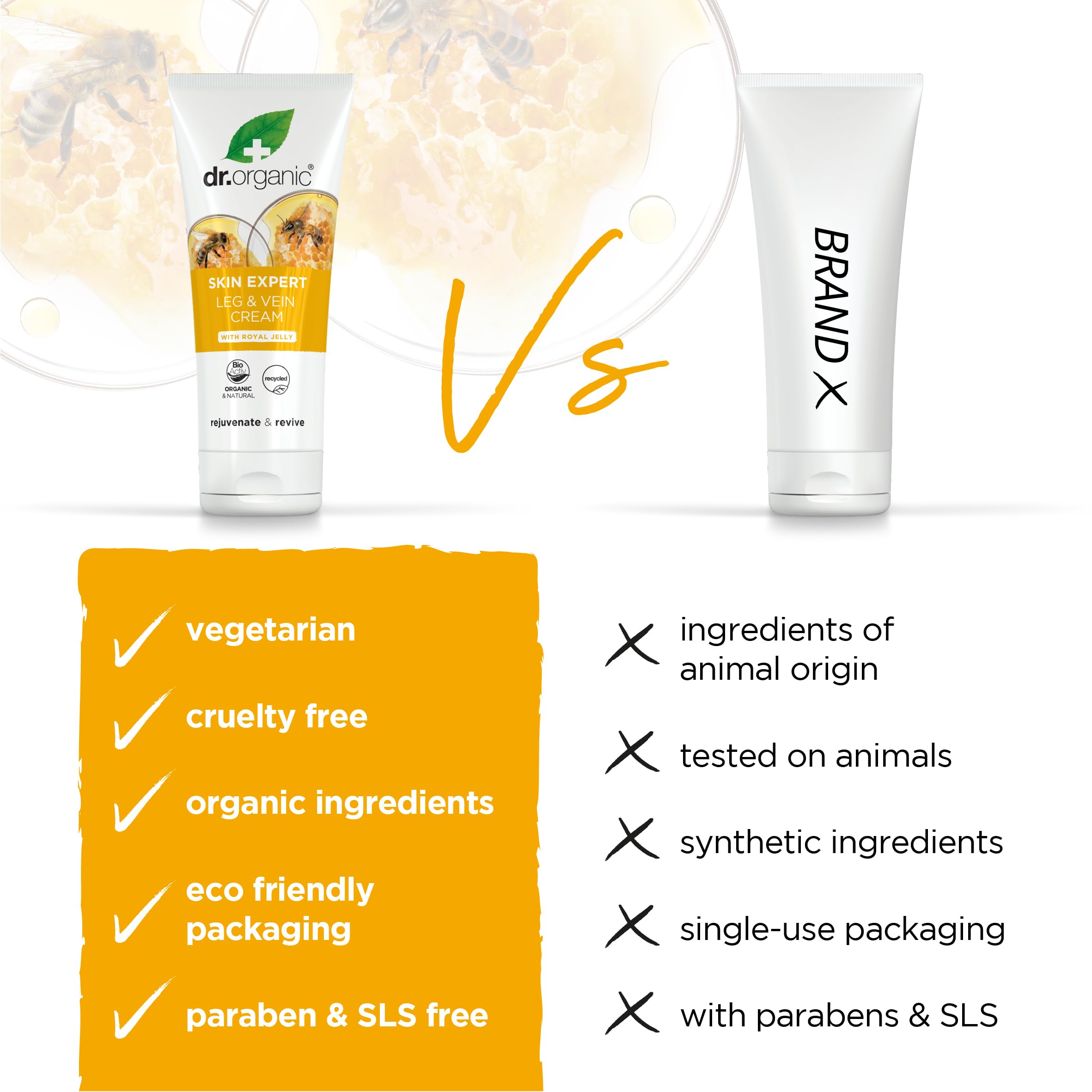 Dr Organic Skin Expert Leg & Vein Cream with Organic Royal Jelly 4