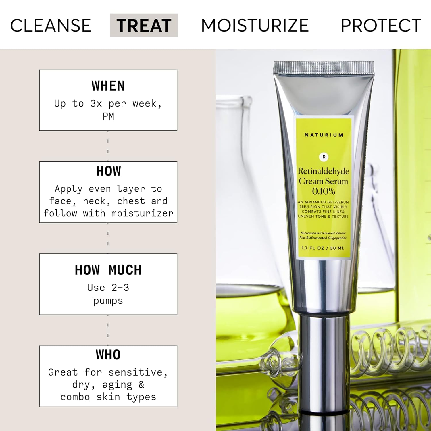 Naturium Retinaldehyde Cream Serum 0.10% Advanced Smoothing Face & Skin Care 1.7 FL OZ 5