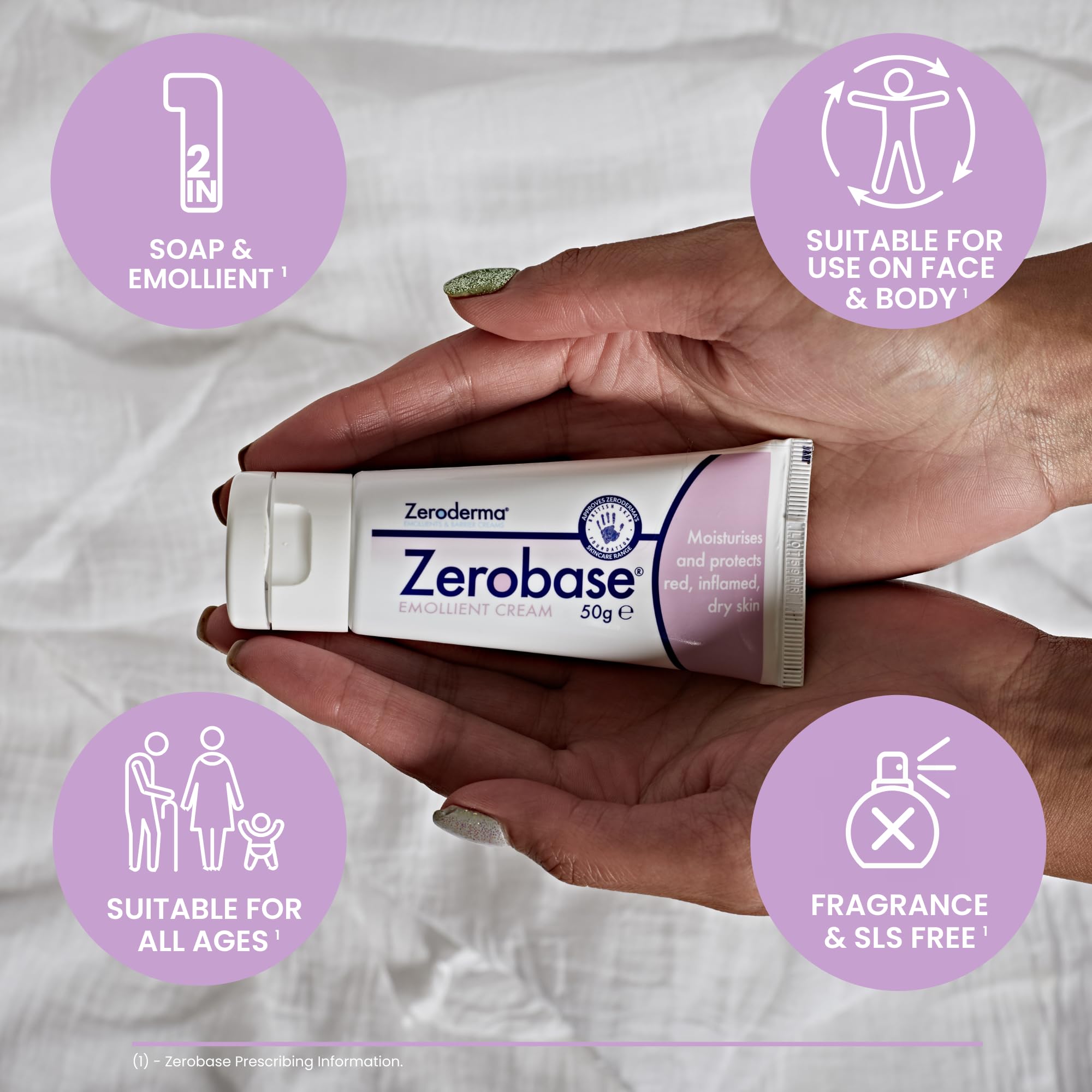 Zeroderma Zerobase Emollient Cream 2-in-1 Moisturiser & Soap Substitute for Dry Skin