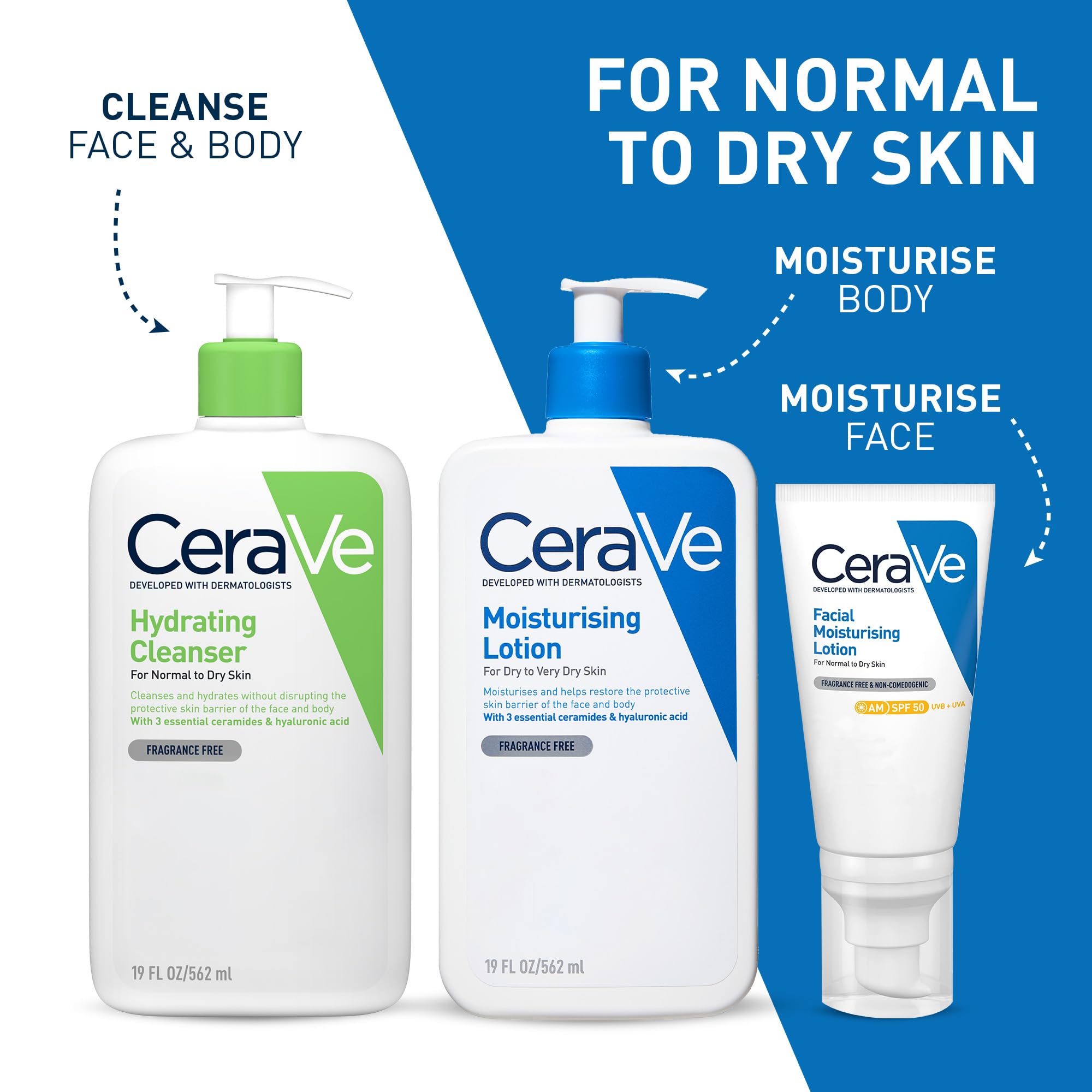 CeraVe Hydrating Cleanser for Face & Body with 3 Essential Ceramides & Hyaluronic Acid 6