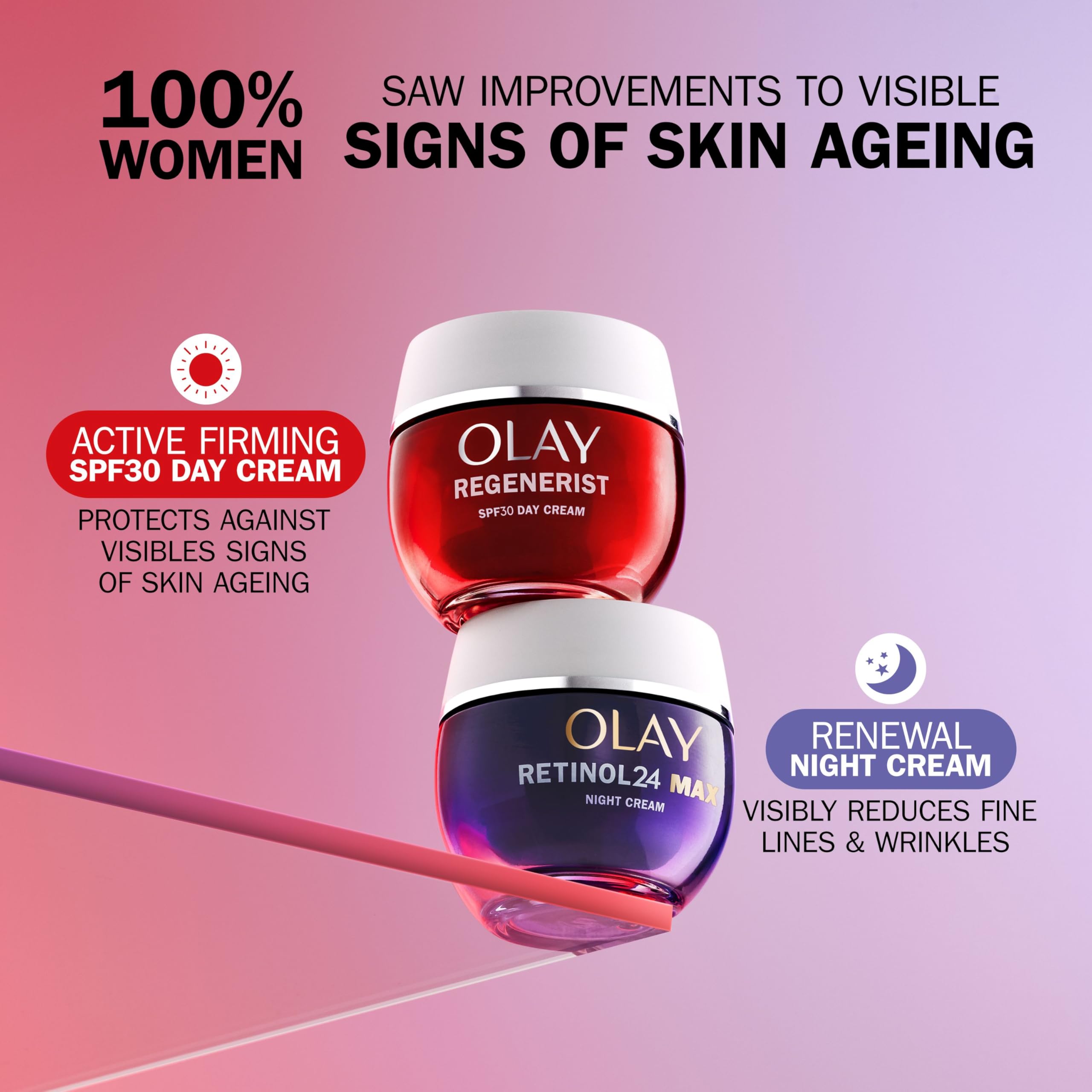 Olay Regenerist Day Face Cream SPF 30 Anti-Wrinkle Moisturiser with Niacinamide 8