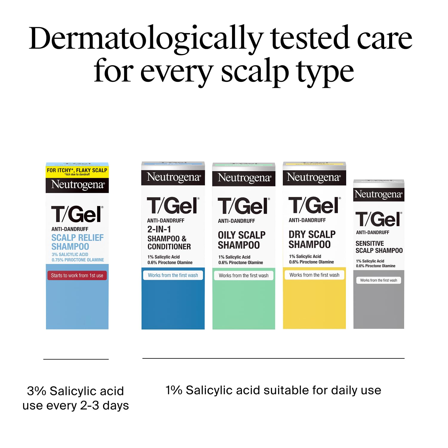 Neutrogena T/Gel Scalp Relief Anti-Dandruff Shampoo with 3% Salicylic Acid (250ml) 9