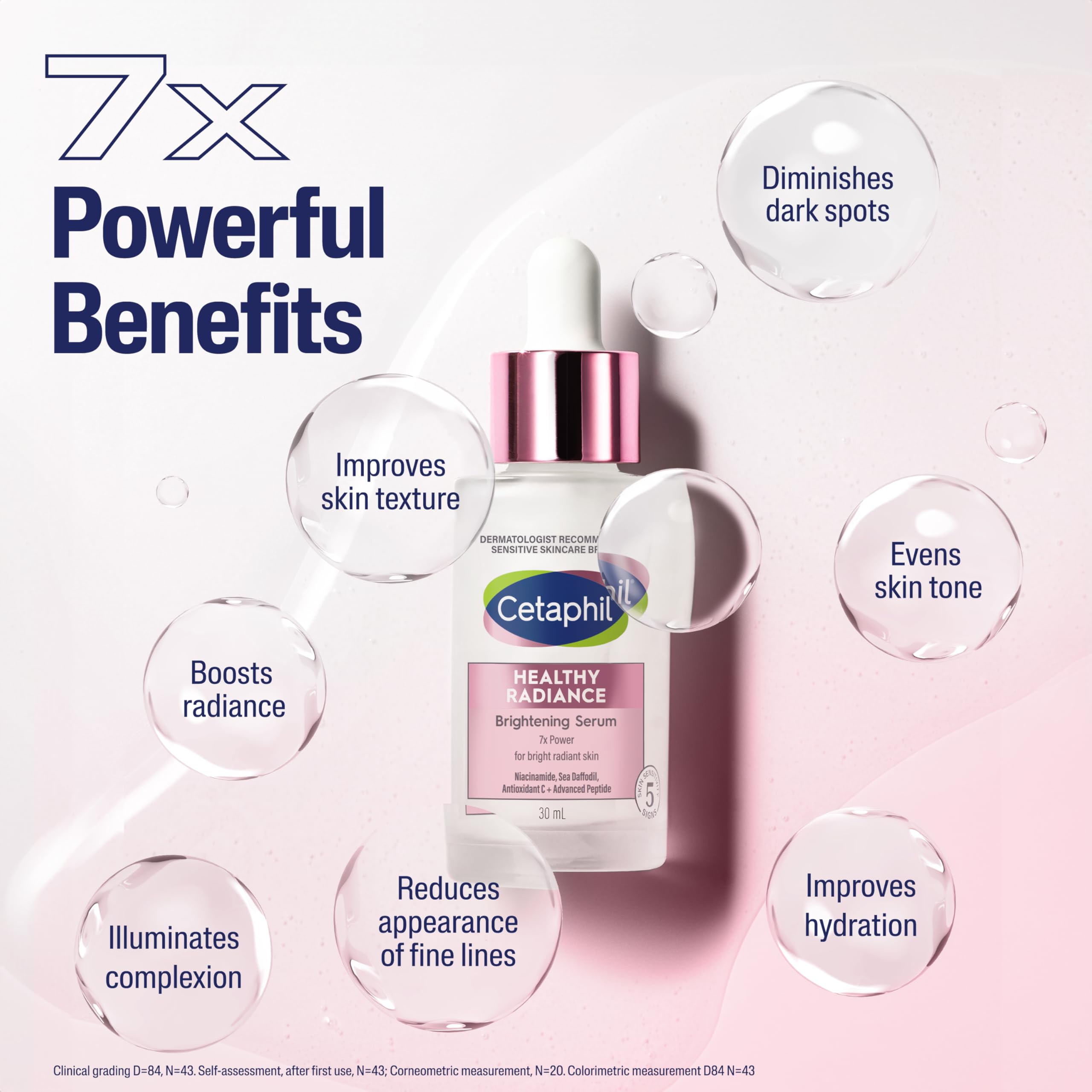 Cetaphil Healthy Radiance Brightening Serum with Niacinamide for Dark Spots 3