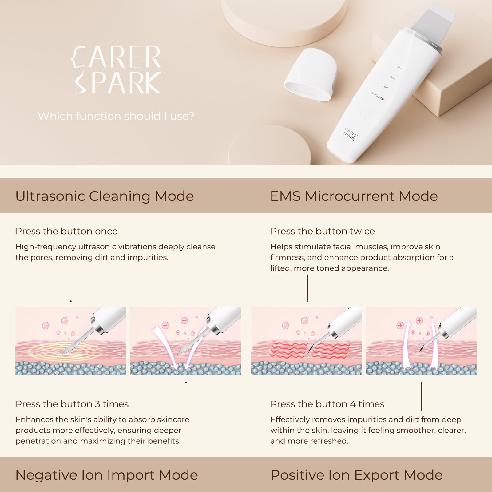 CARER SPARK Ultrasonic Facial Scrubber with EMS Microcurrent and Red/Blue Light Therapy 3