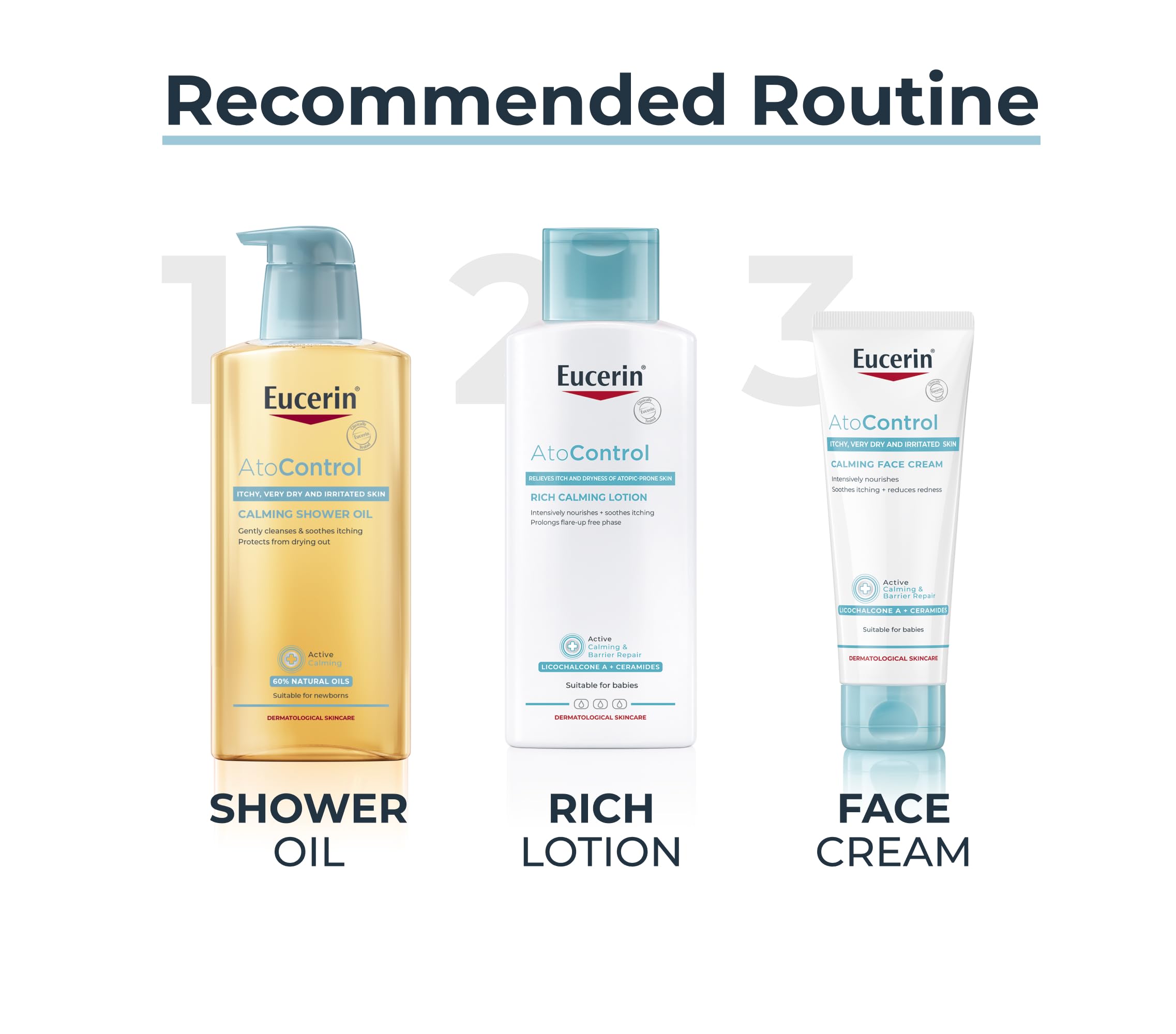 Eucerin AtoControl Rich Calming Lotion 250ml - Soothing Body Moisturiser 8