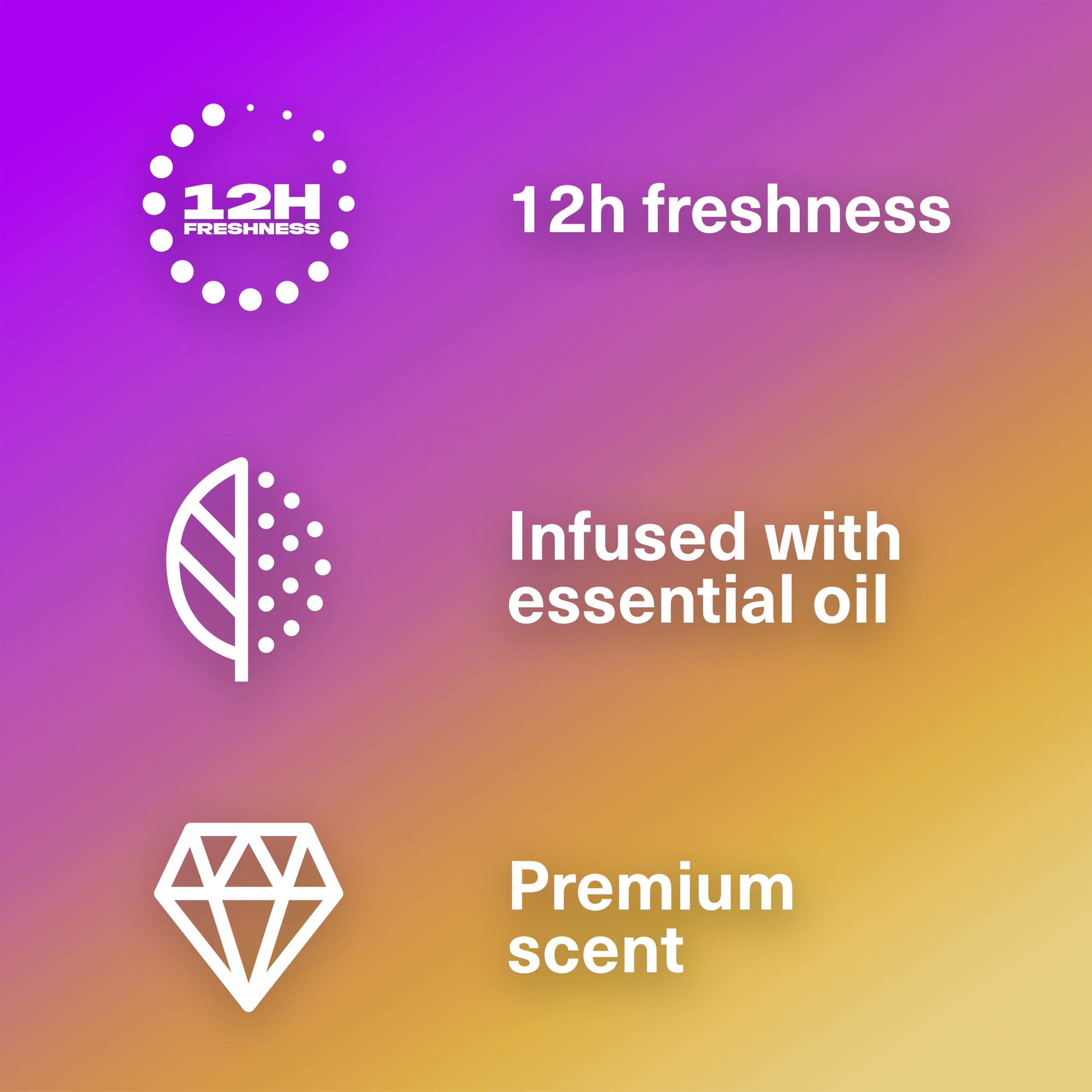 Lynx Fine Fragrance Collection Peach Infusion Premium Duschgel 6