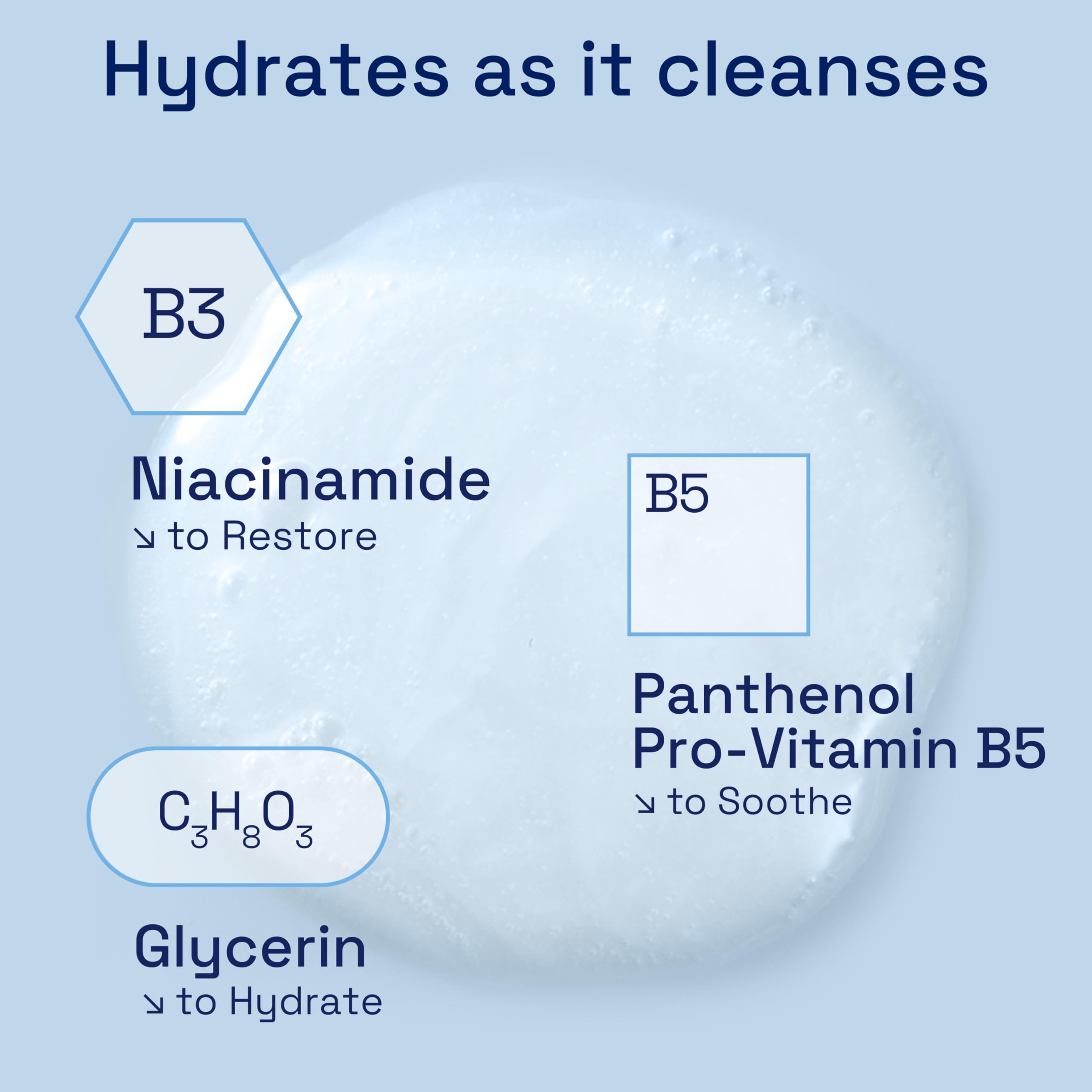 Cetaphil Gentle Skin Cleanser 1L Face & Body Wash for All Ages & Sensitive Skin 4