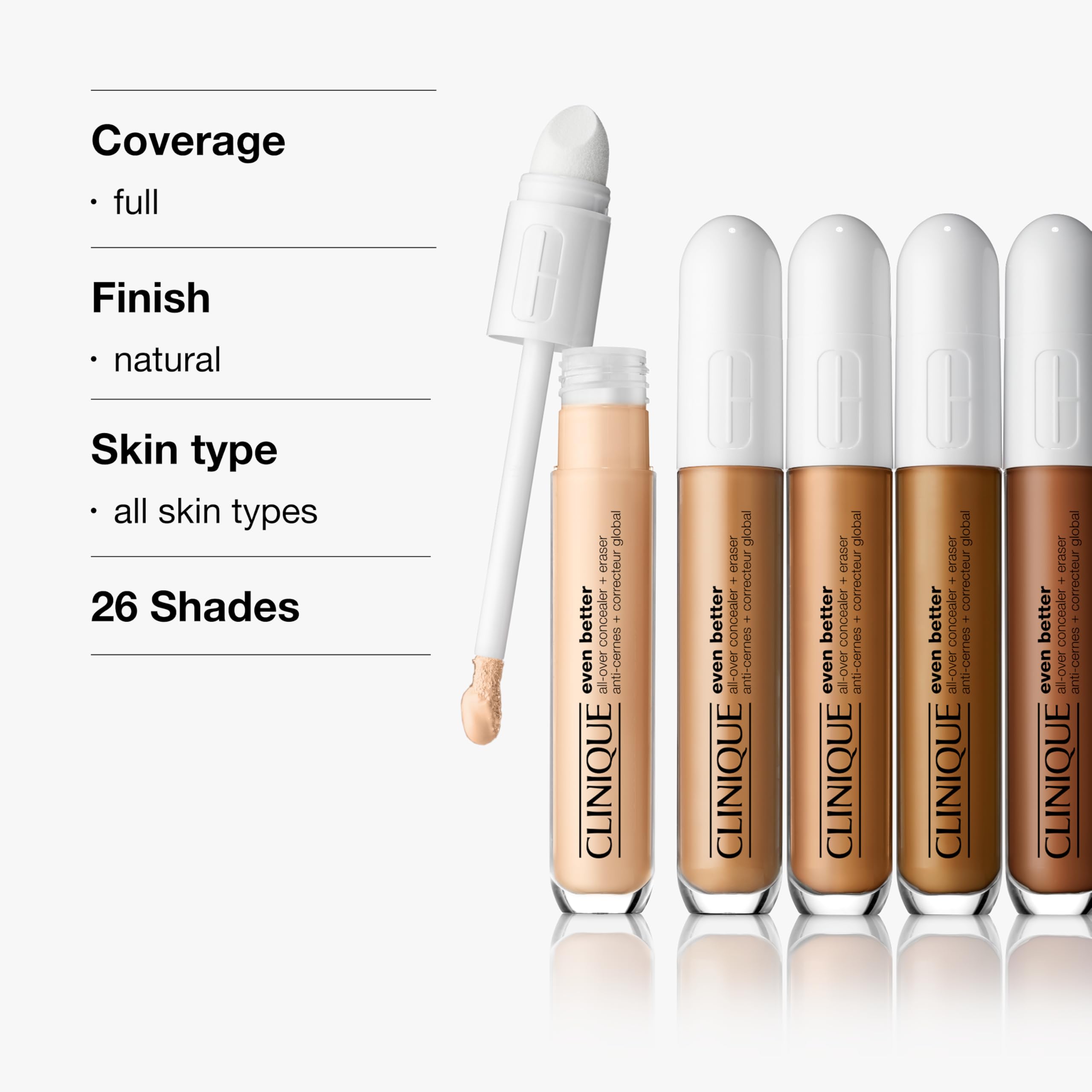 Clinique Even Better All-Over Full Coverage Concealer + Eraser For Dark Circles 5