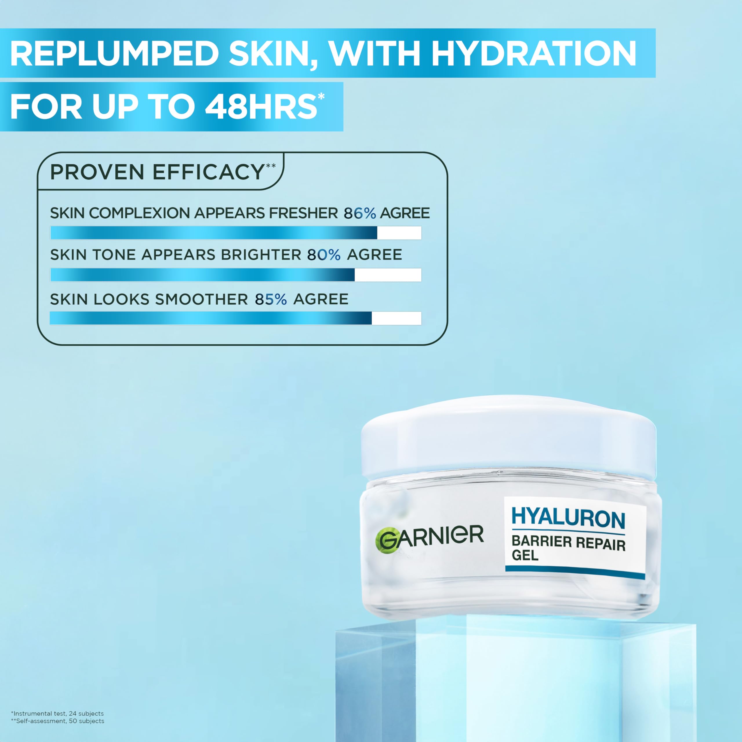 Garnier Hyaluron Barrier Repair Water Gel with Aloe Vera & Hyaluronic Acid for 48H Hydration