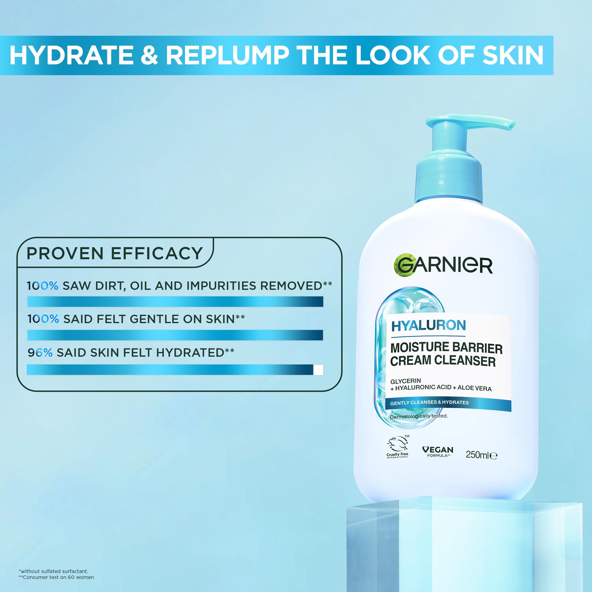 Garnier Hyaluronic Aloe Soothing Cream Cleanser for Normal to Dry Skin, Removes Makeup & Impurities