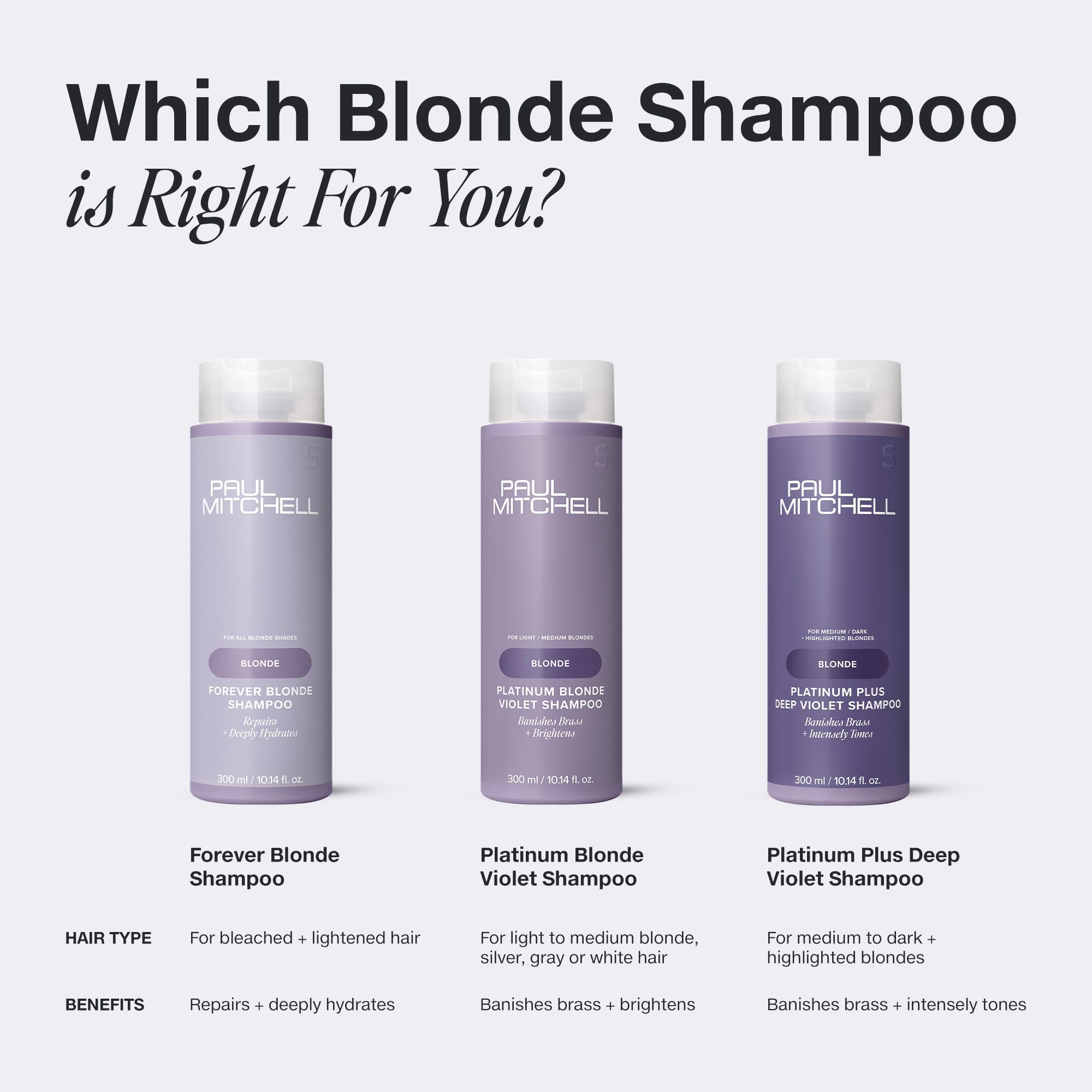 Paul Mitchell Platinum Blonde Shampoo für coloriertes blondes, weißes und graues Haar, 300 ml 7