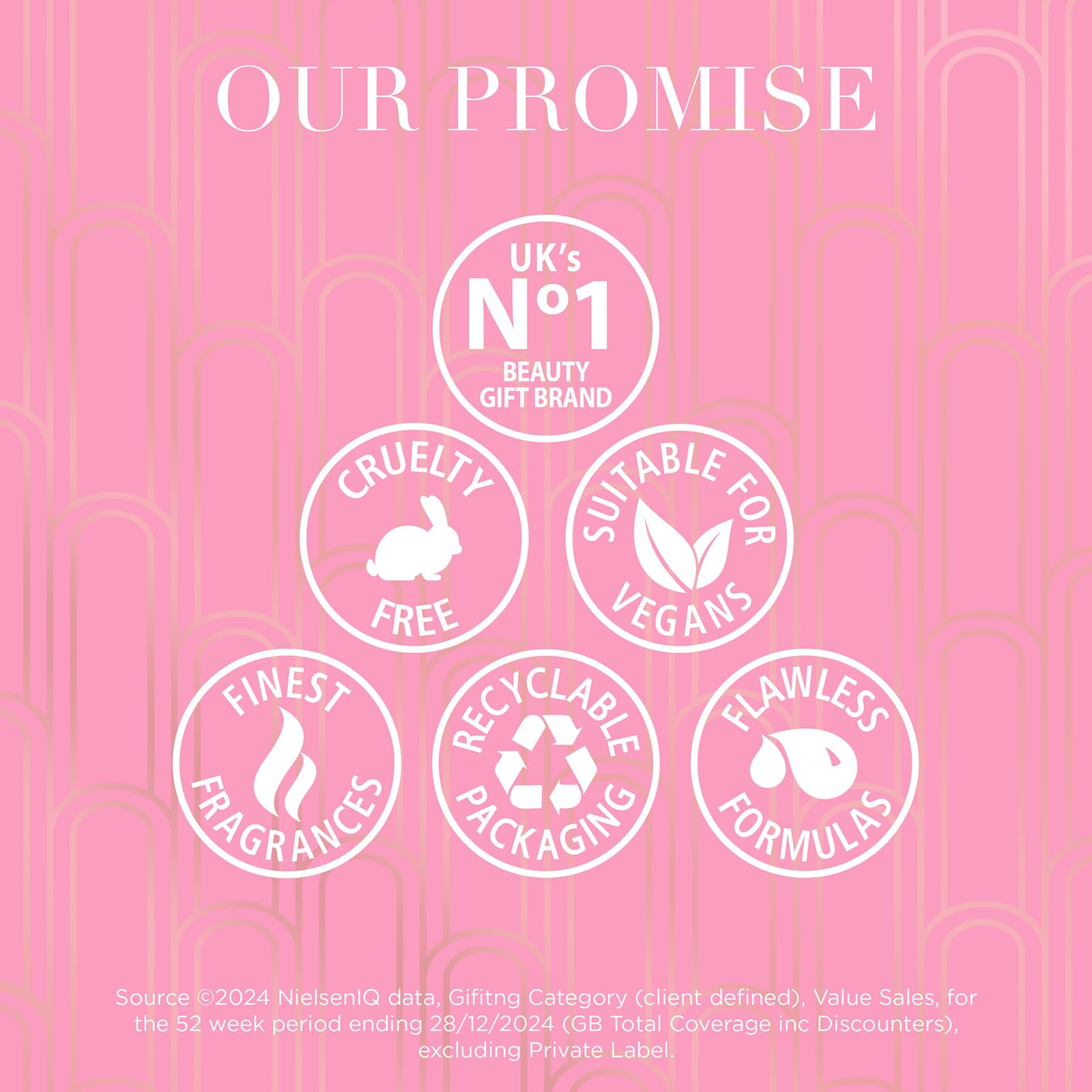 Baylis & Harding The Fuzzy Duck Cocktails Luxury Bath Infusions Gift Set - 5 Pack 5