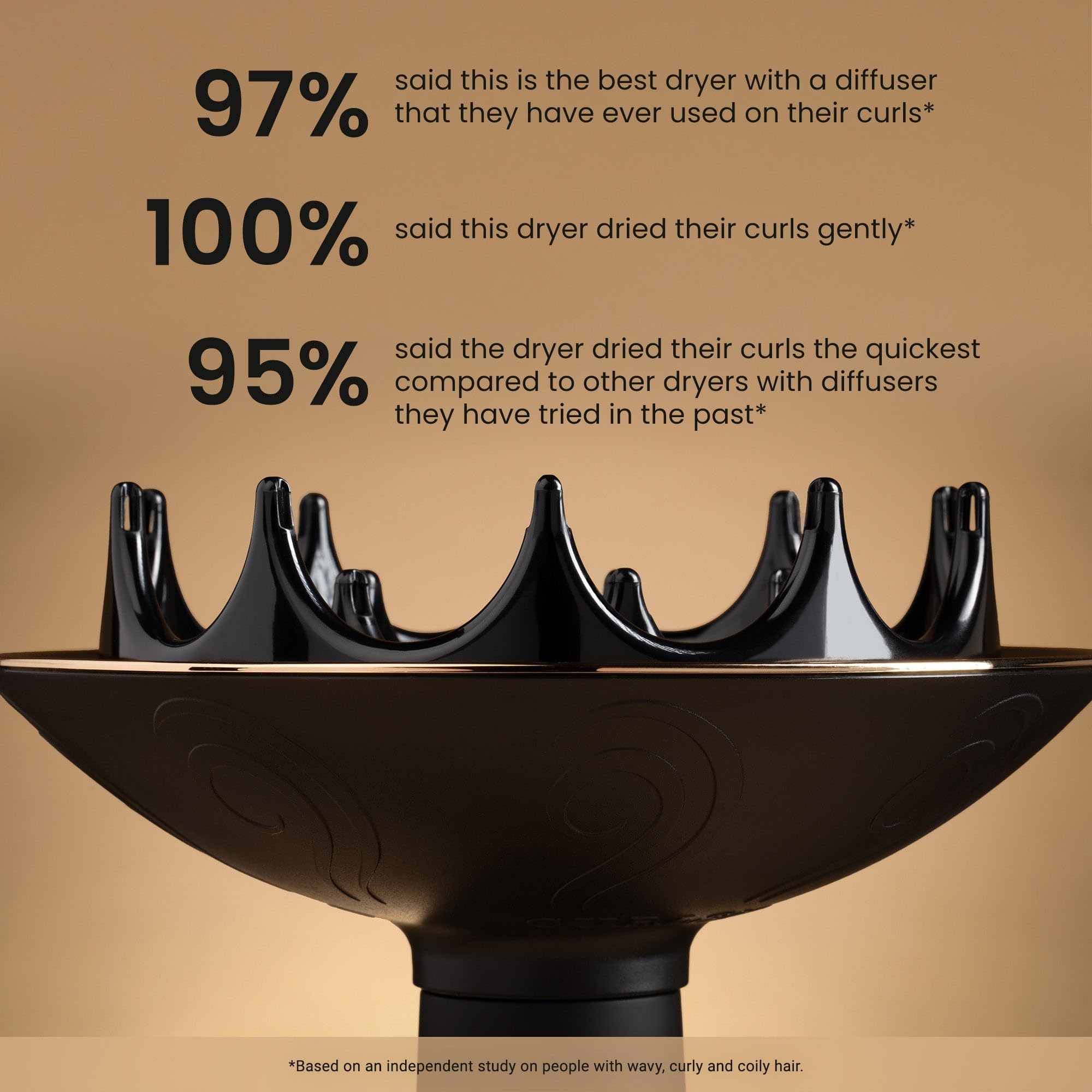 CURLSMITH Defrizzion Hair Dryer with Extra Large 8" Diffuser for Curly Hair 6