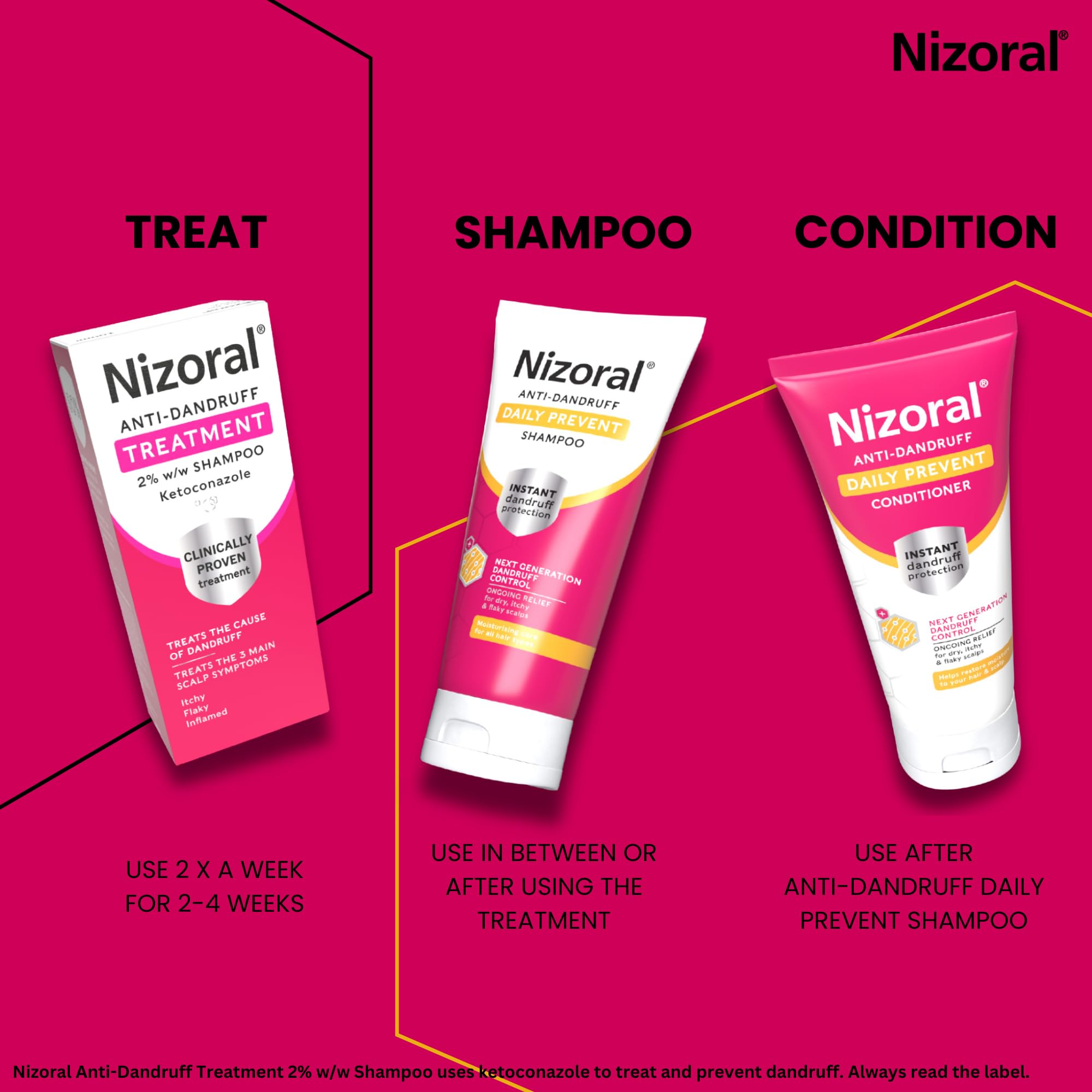 Nizoral Anti-Dandruff Treatment Shampoo with Ketoconazole for Flakes and Itching 7