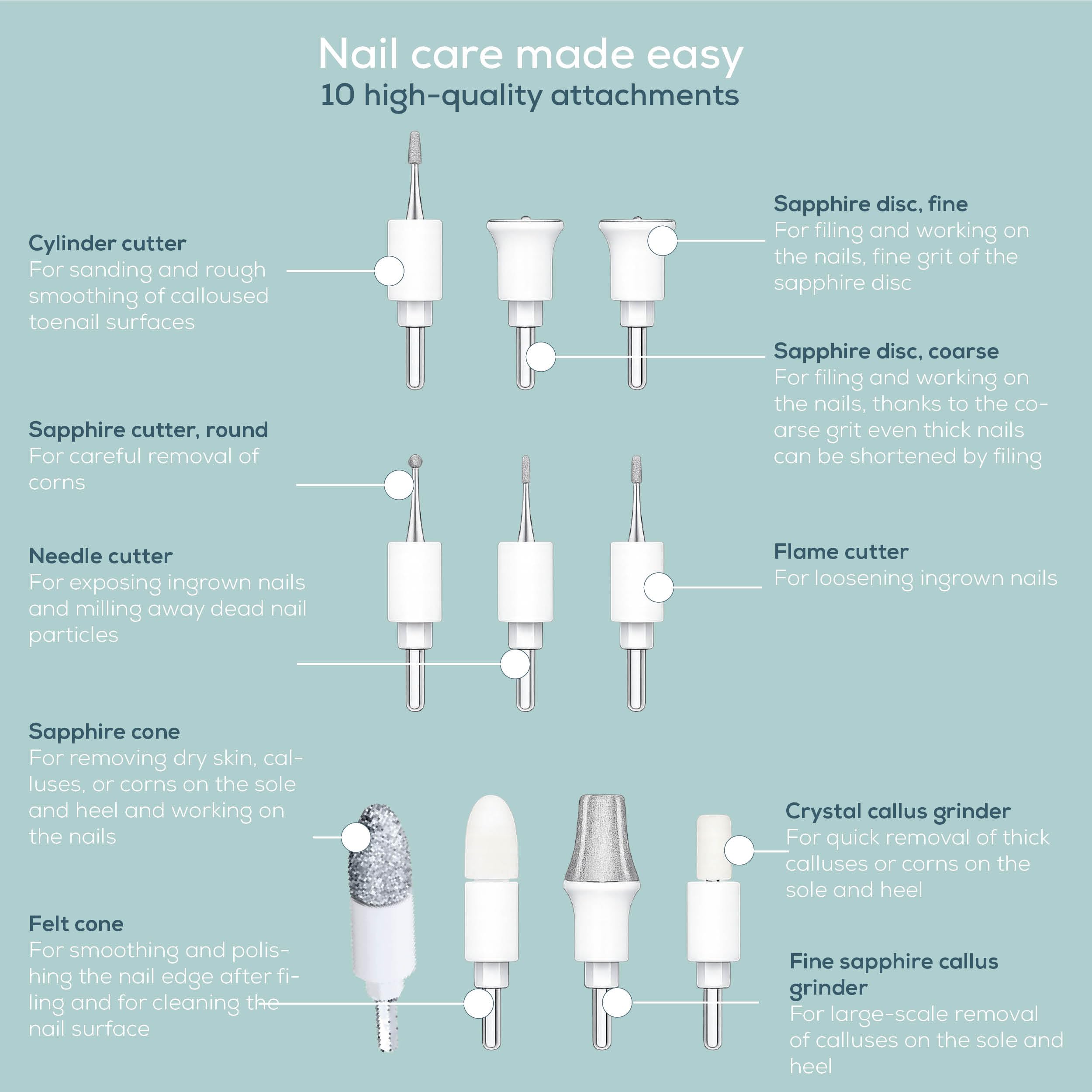 Beurer MP84UK Cordless Rechargeable Manicure and Pedicure Set with 10 Attachments 6