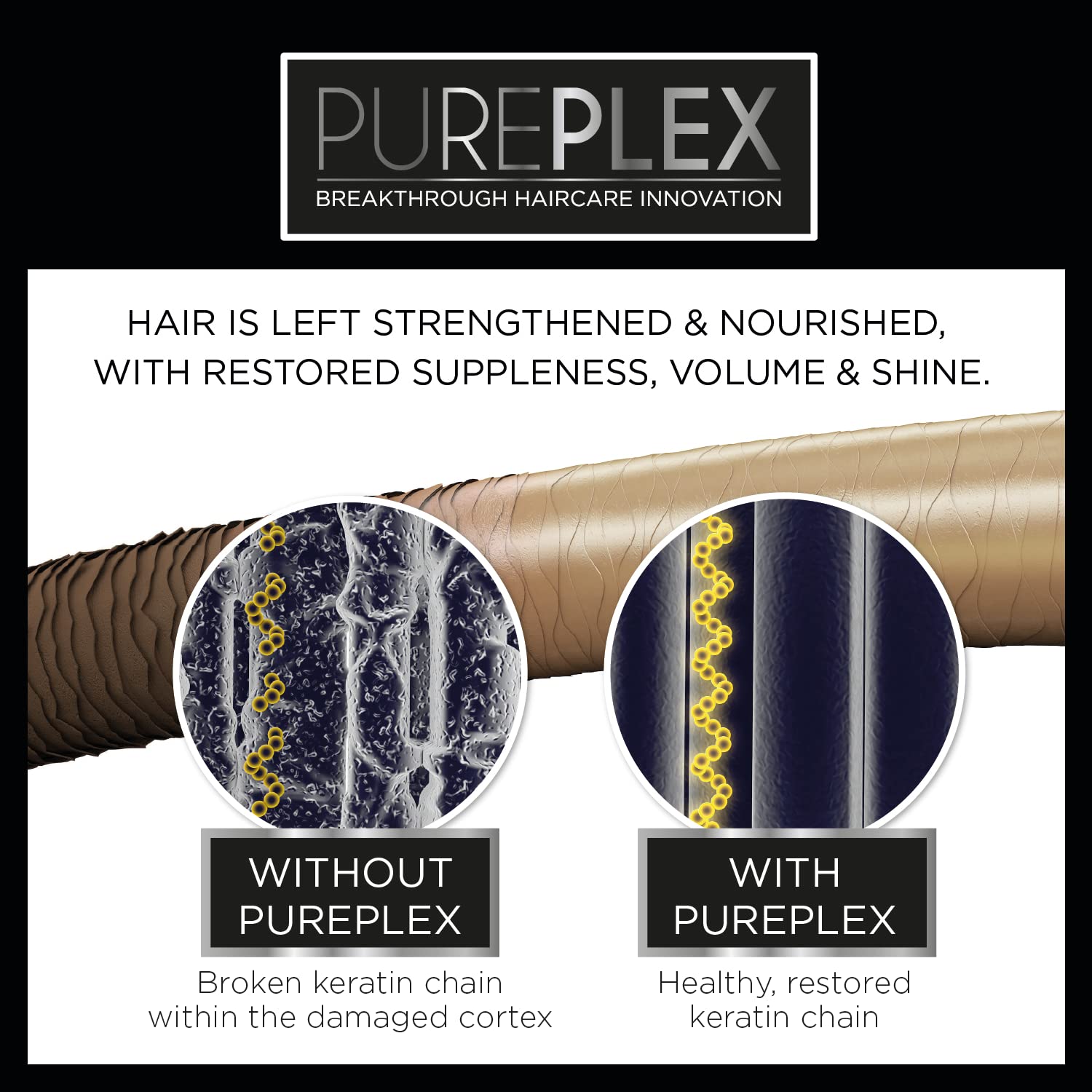 PurePlex Blonde Bond Reconstructing Shampoo – Sulfatfreie Tönung für blondes und graues Haar 6