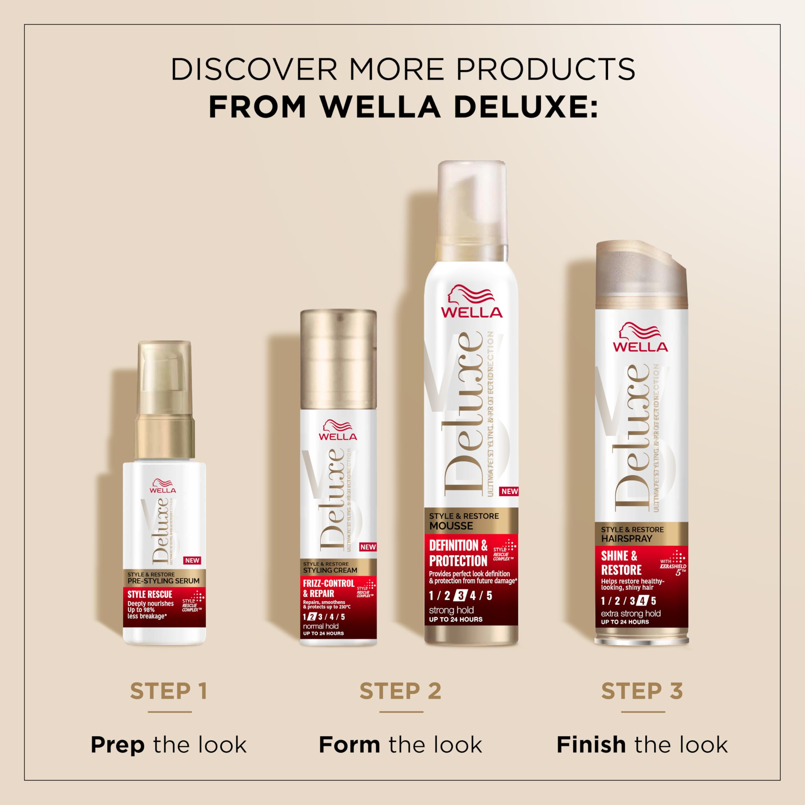 Wella Deluxe Frizz Control & Repair Styling Cream for Heat Protection (100ml) 7