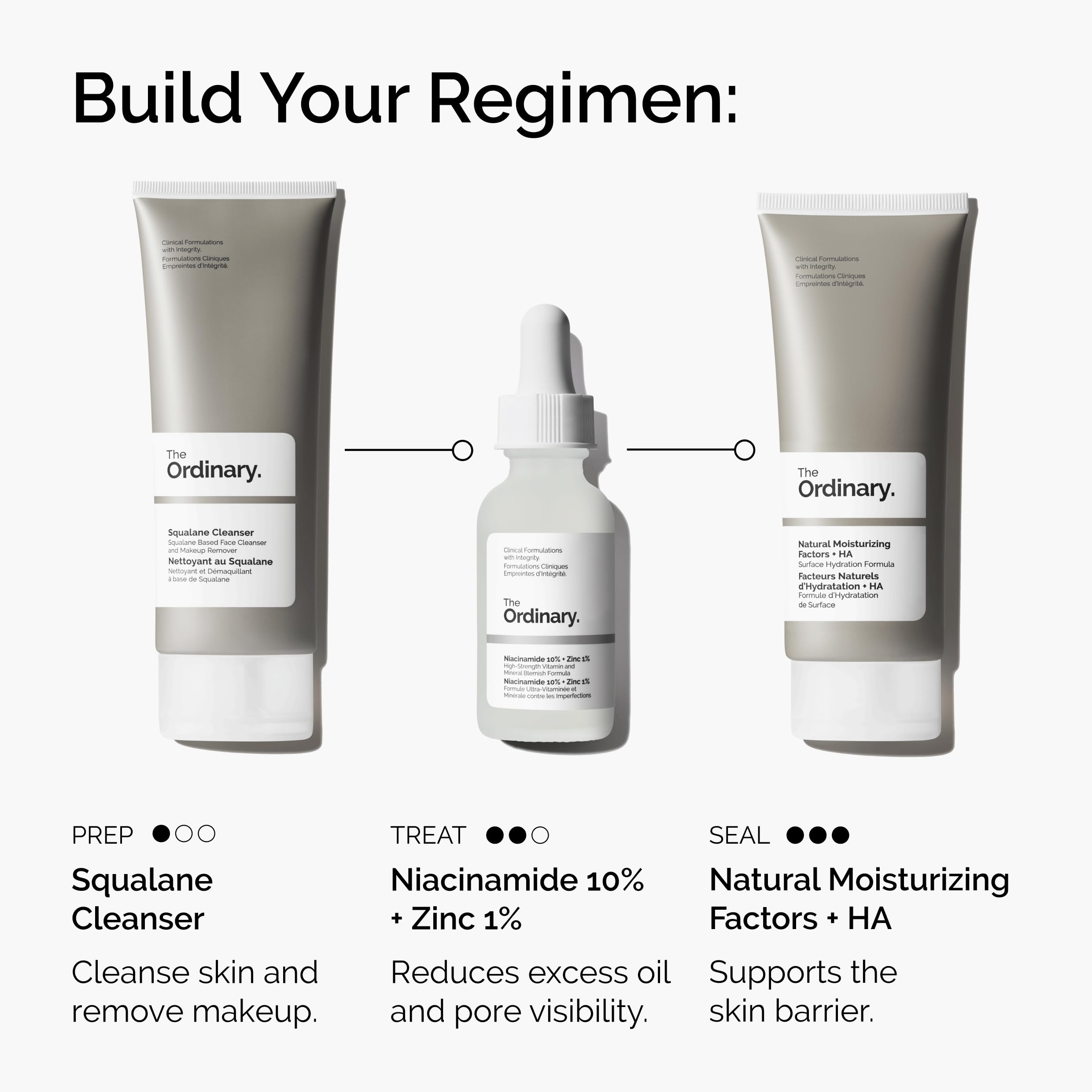 The Ordinary Niacinamid 10% + Zink 1% Aufhellendes und Glättendes Serum 5