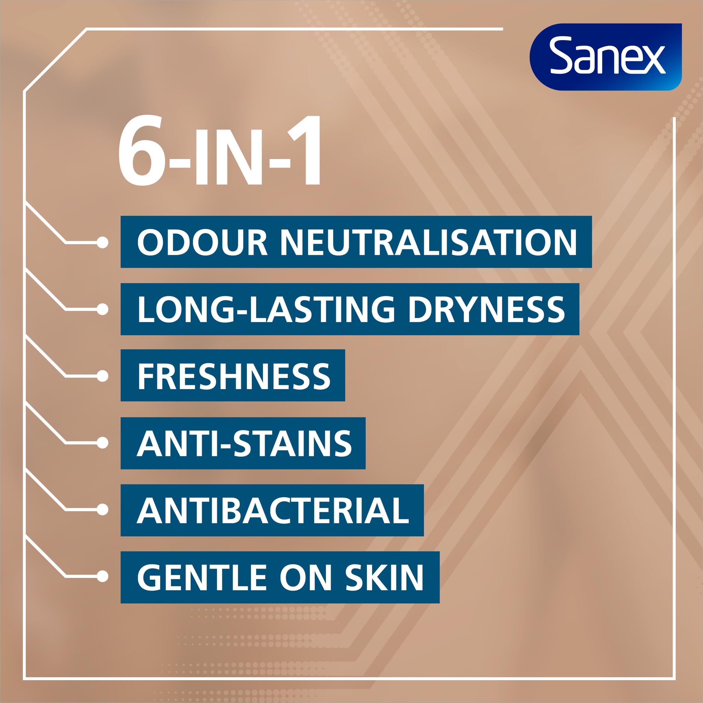 Sanex Men Active Control Antiperspirant Roll-On Deodorant 6x50ml - 72 Hour Protection 4
