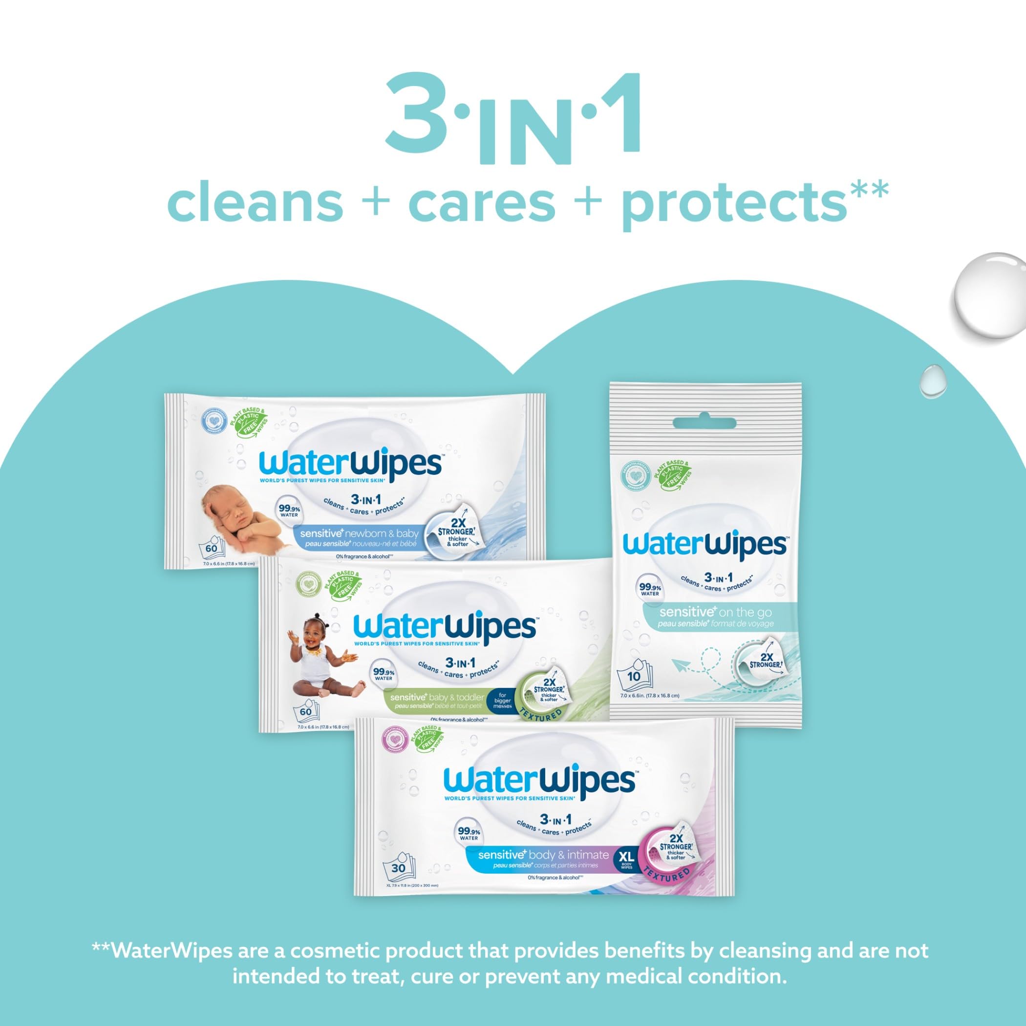 WaterWipes Sensitive+ On The Go Wipes, 224 Count (8 Packs) - 3-In-1 Skin Care 7