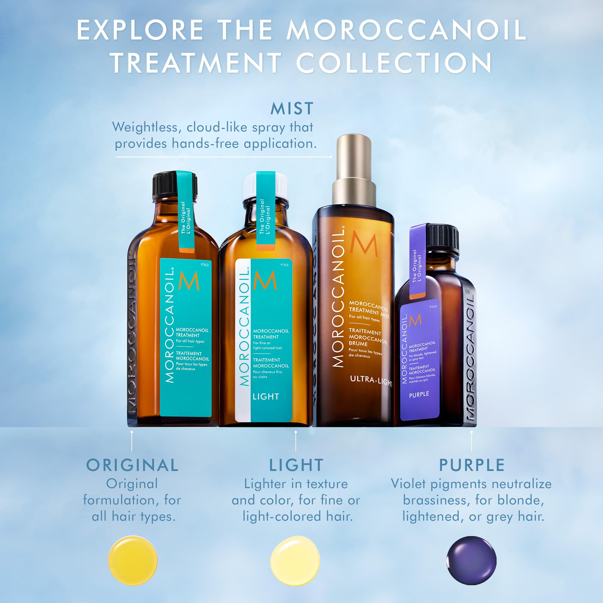 Moroccanoil Treatment Hair Oil Mist with Argan Oil 7