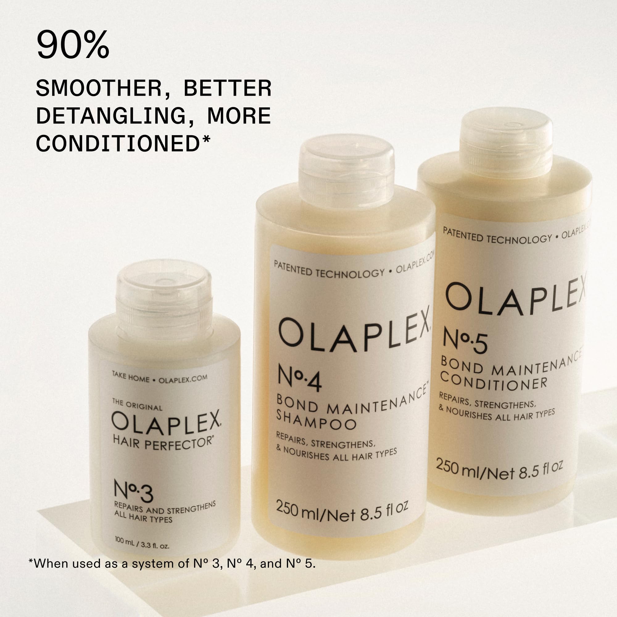 OLAPLEX No. 5 Bond Maintenance Conditioner for Repair and Strengthening