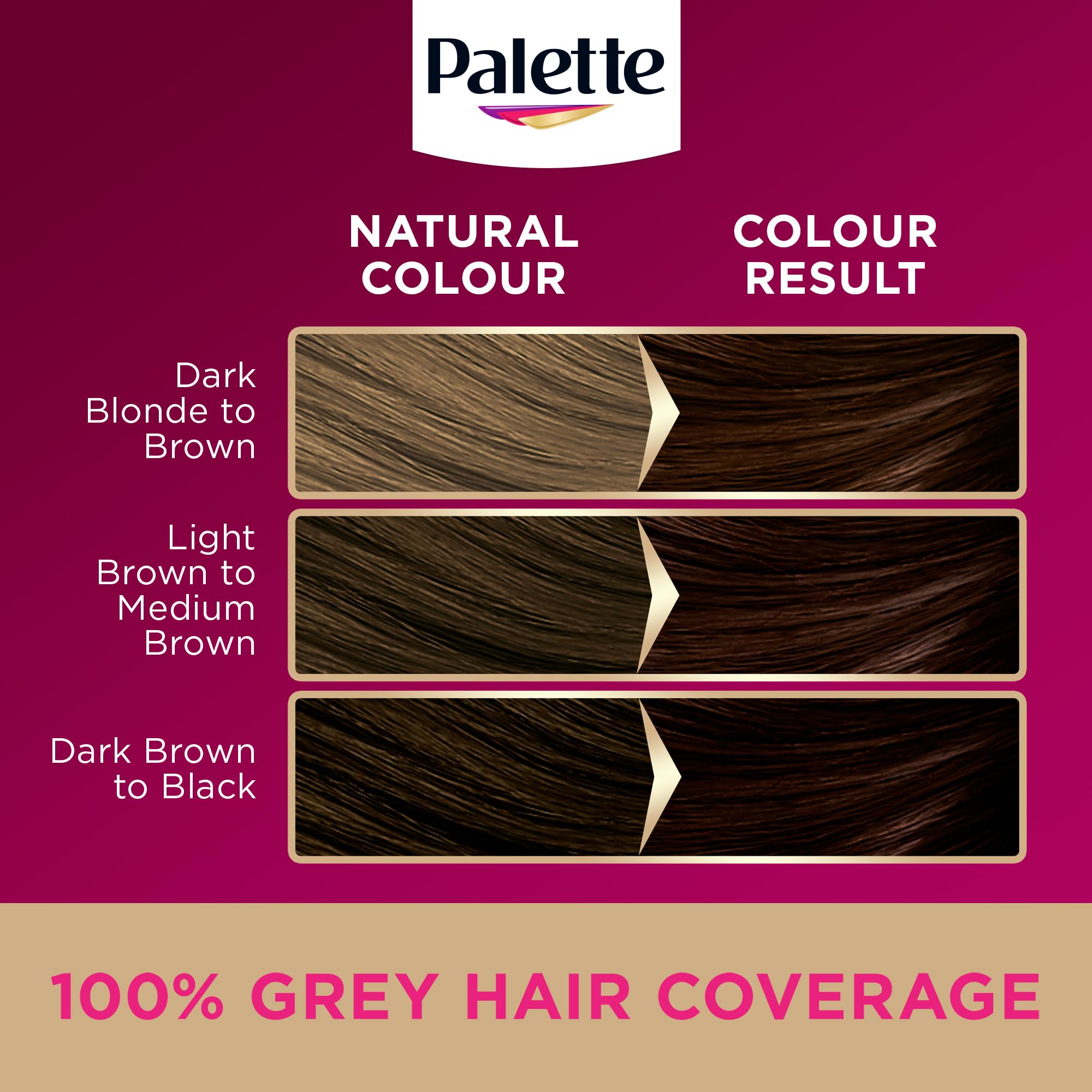 Palette Deluxe Crème Colouration 3-65 Chocolate Brown Permanent Hair Dye with Moisture Retention Treatment 4