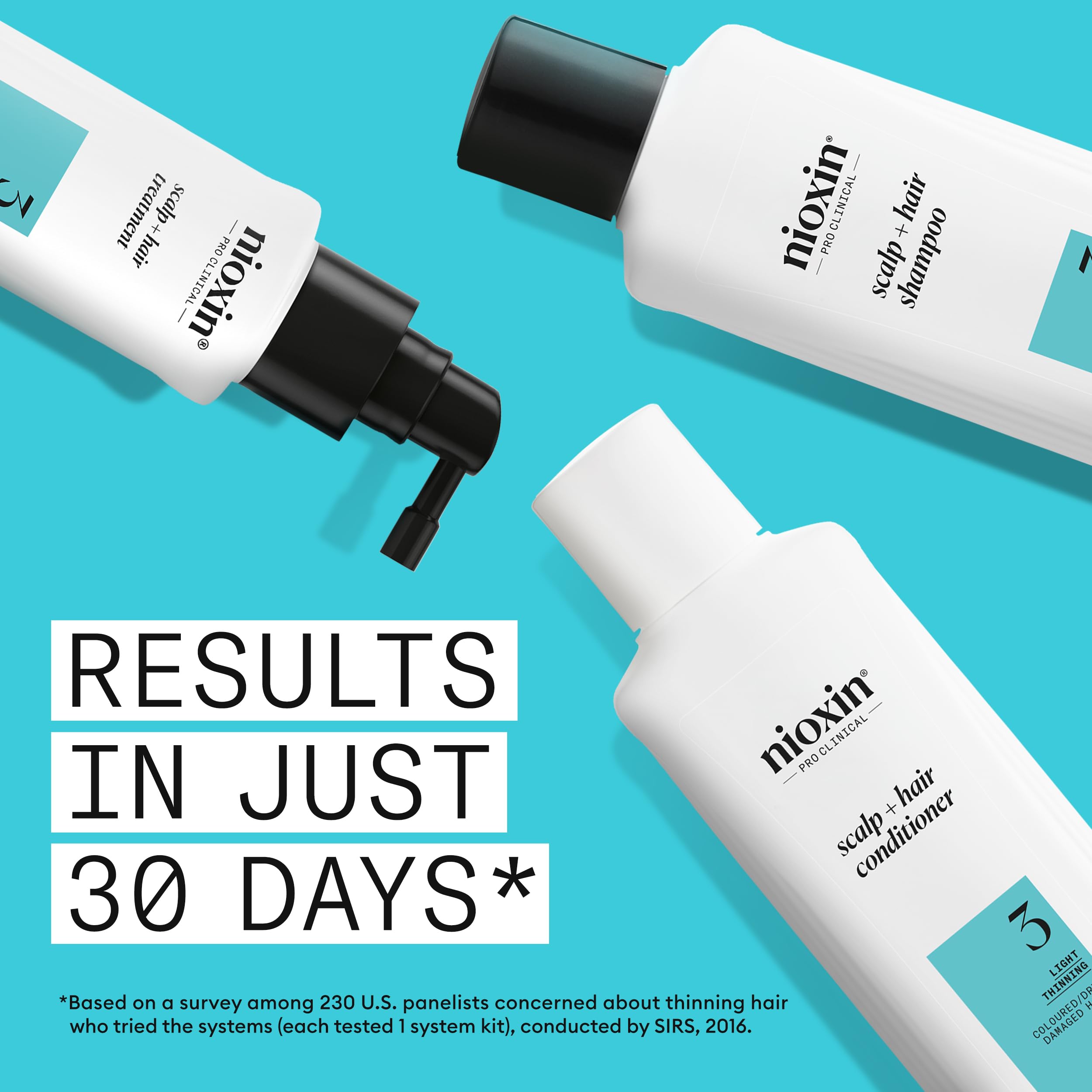 Nioxin Kopfhaut- und Haarverdichtungssystem 3er-Set – Haarverdichtungssystem für coloriertes oder trockenes, geschädigtes Haar mit leichter Ausdünnung – Shampoo, Spülung und Kopfhautbehandlung (150+150+50ml)