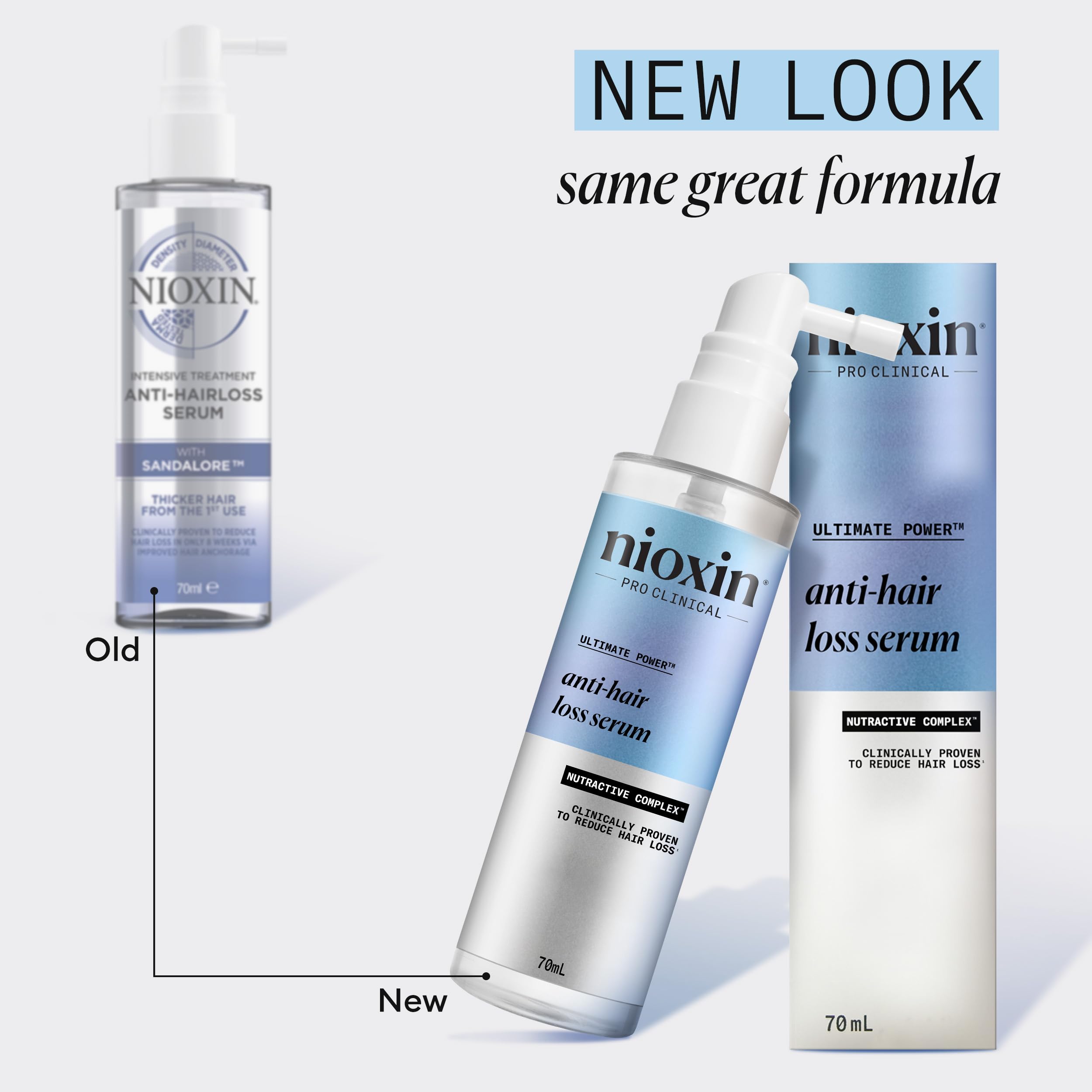 NIOXIN Professional Anti-Hair Loss Leave-On Scalp Treatment for Hair Growth 8