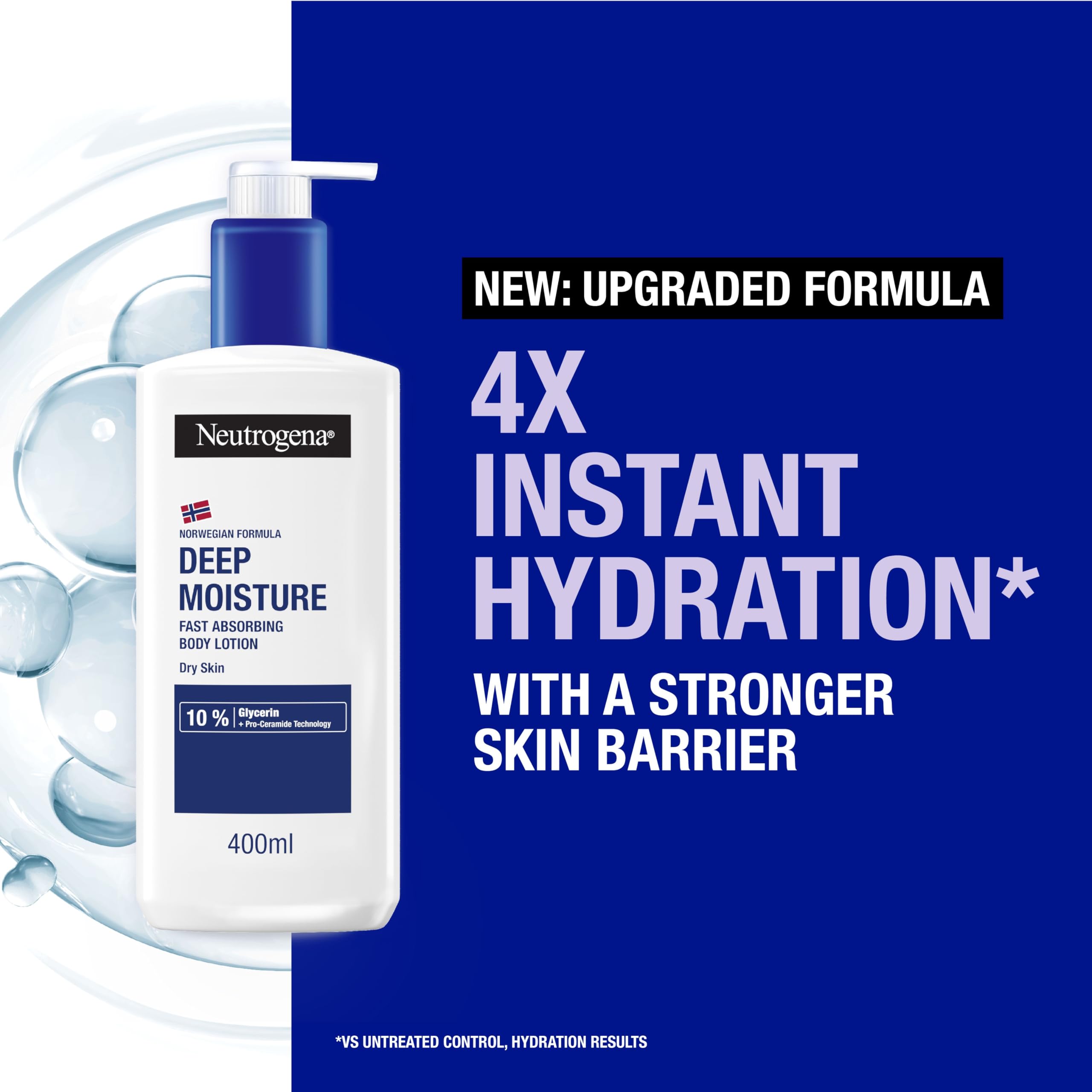 Neutrogena Norwegian Formula Deep Moisture Fast-Absorbing Body Lotion 400ml for Dry & Sensitive Skin 3