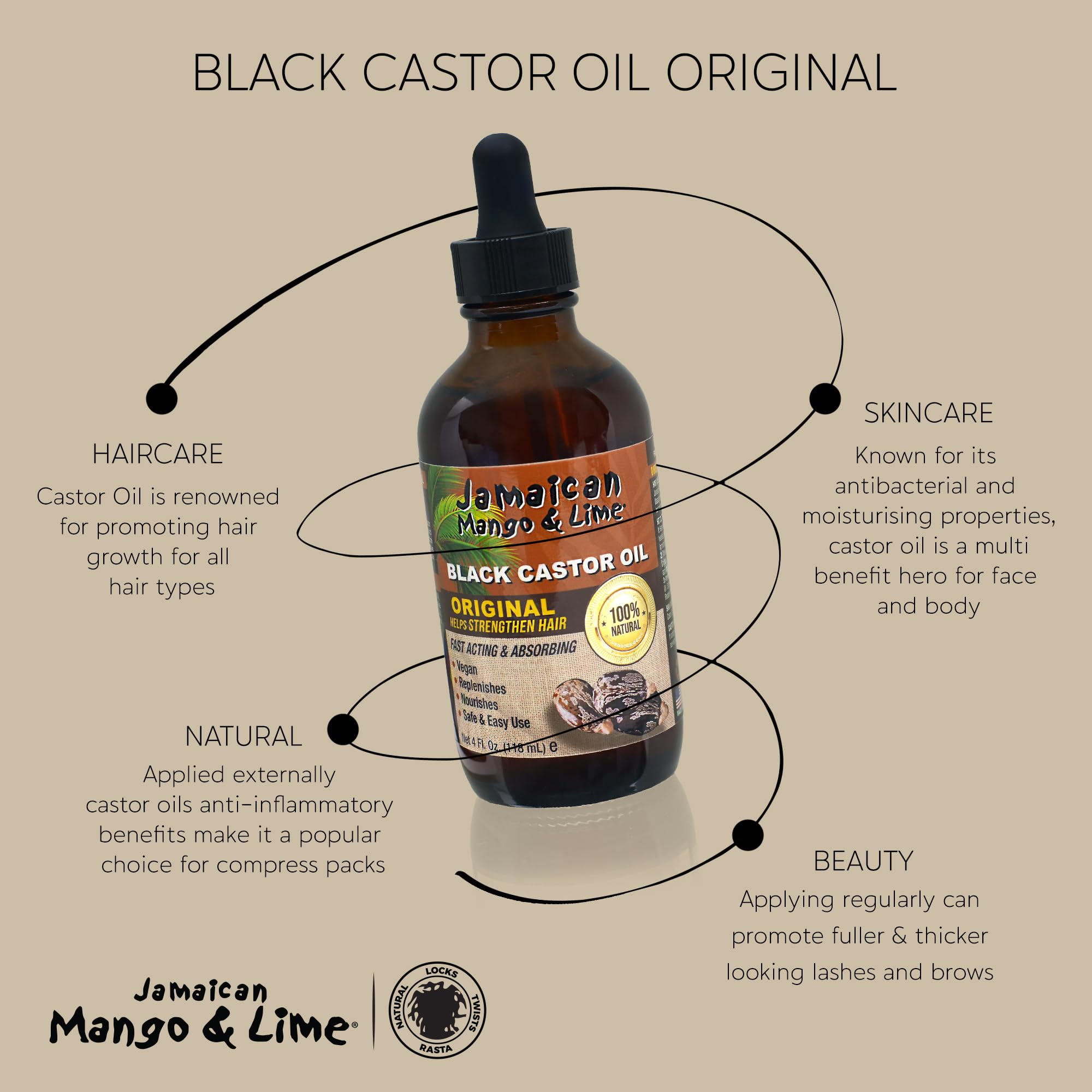 Jamaican Mango & Lime Black Castor Oil - Original, Organic, 118 ml 3