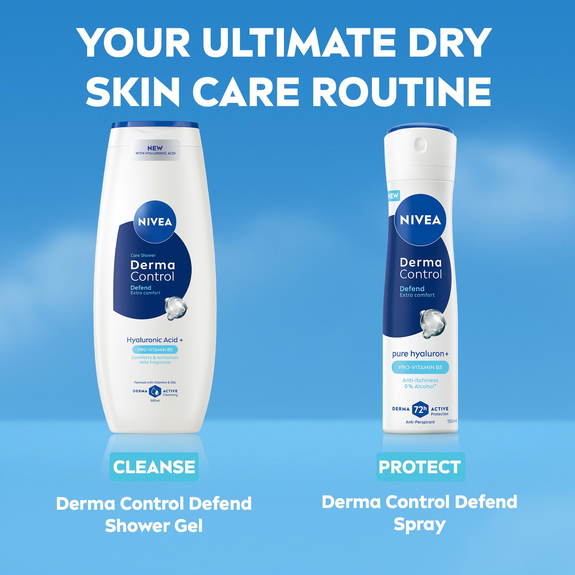 NIVEA Derma Control Defend Shower Gel 500ml with Hyaluronic Acid & Vitamin B5 7