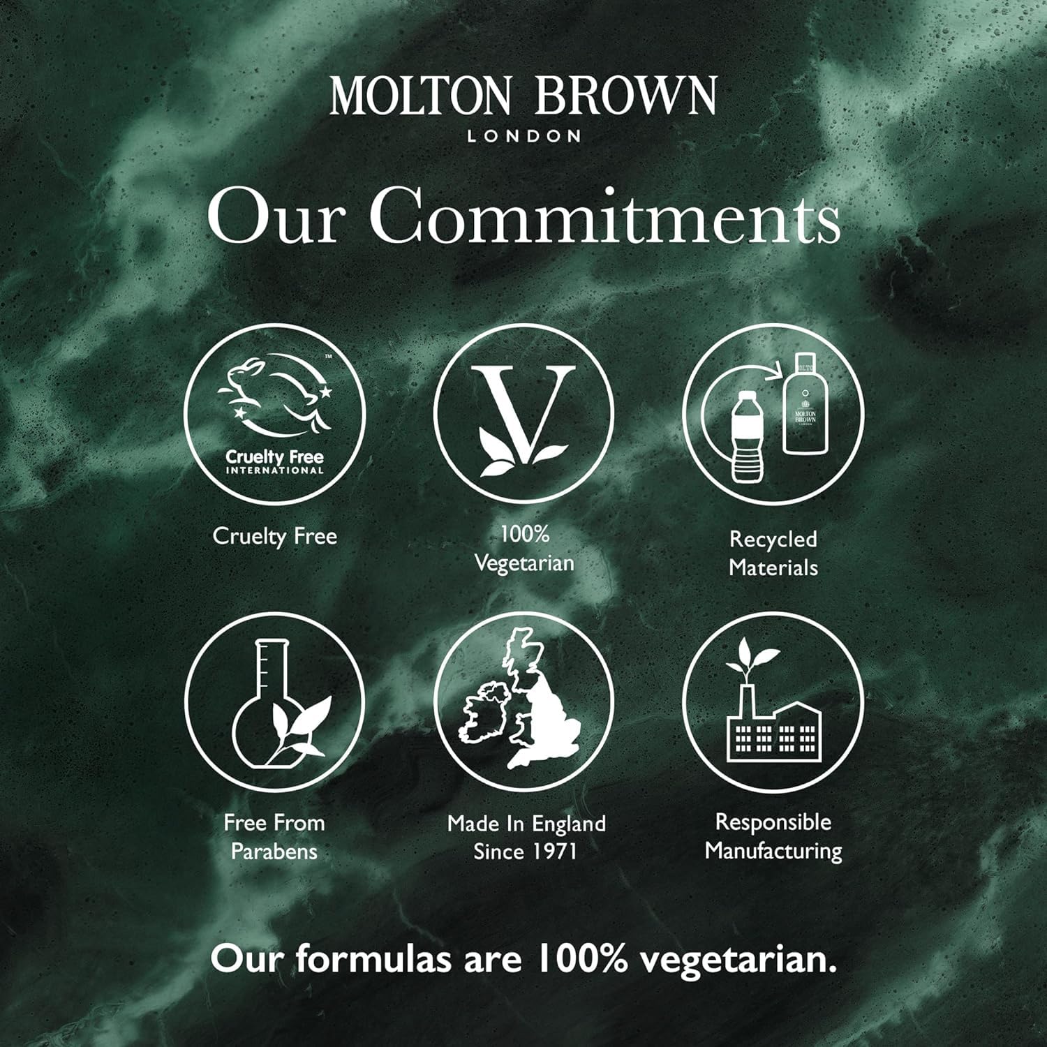 Molton Brown Delicious Rhubarb & Rose Travel Gift Set 7
