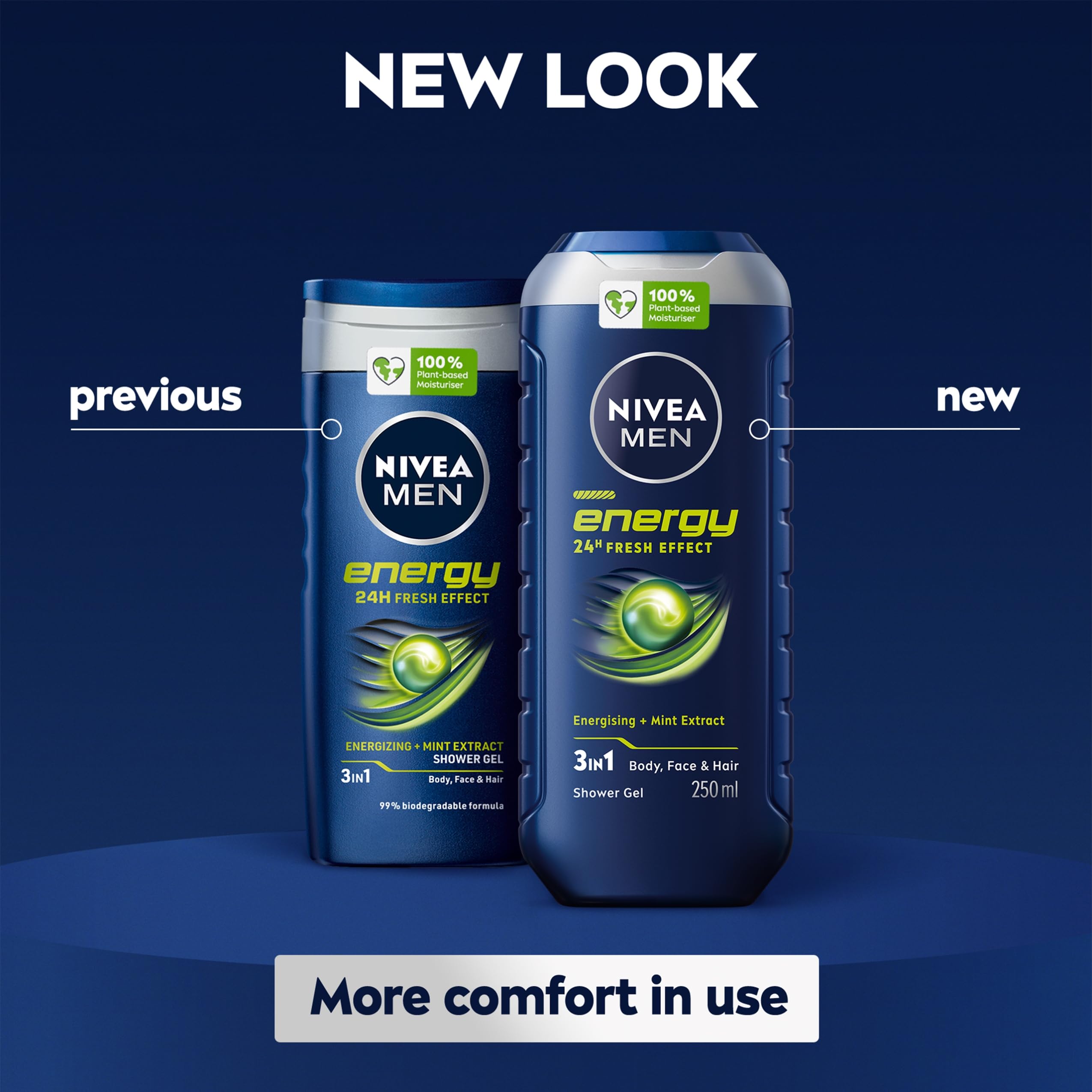 NIVEA MEN Energy 3-in-1 Shower Gel with Mint Extract, 500 ml 7