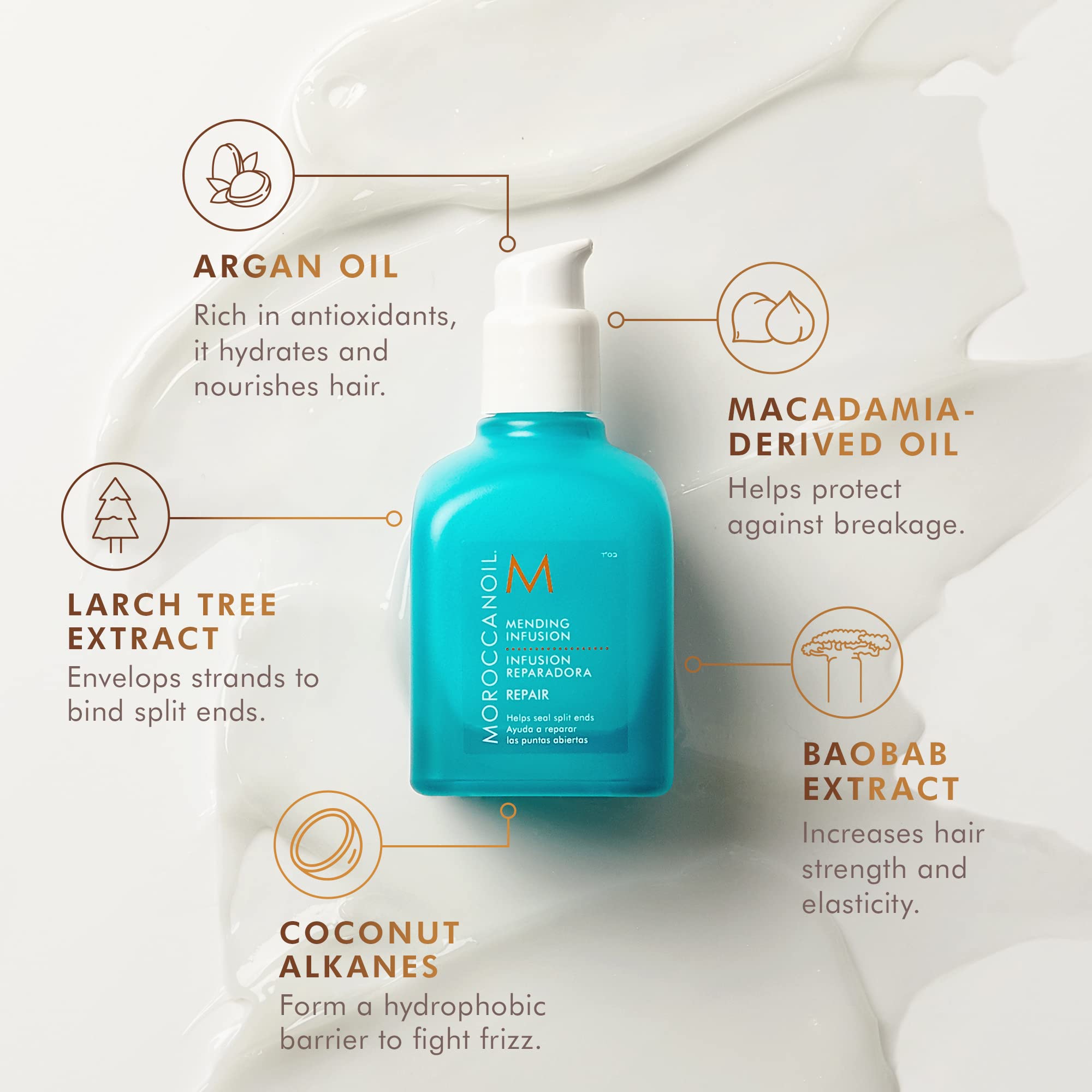 Moroccanoil Mending Infusion 75 ml for Dry and Split Ends 4