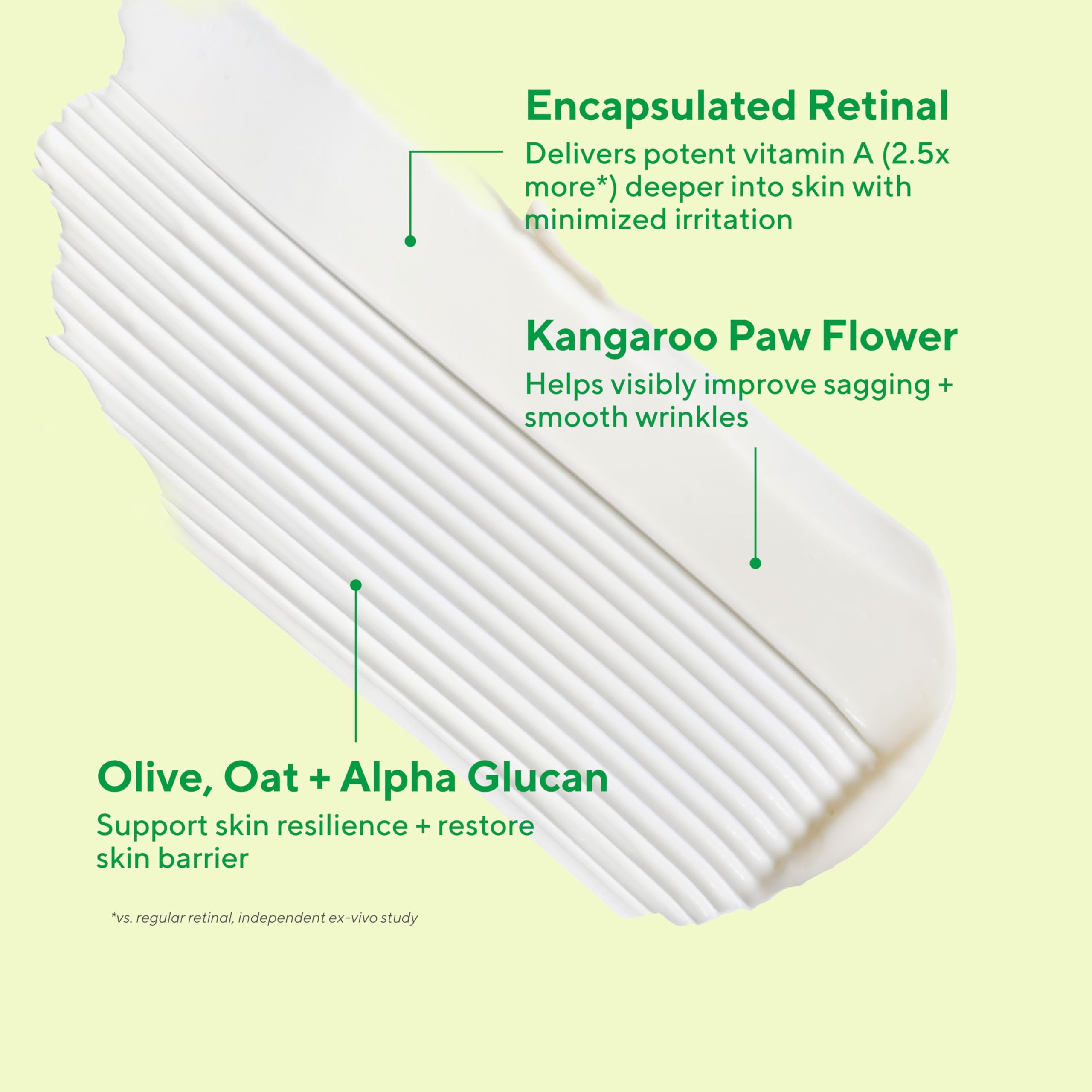 Murad Retinal ReSculpt Overnight Treatment Resurgence Anti-Ageing Serum 3