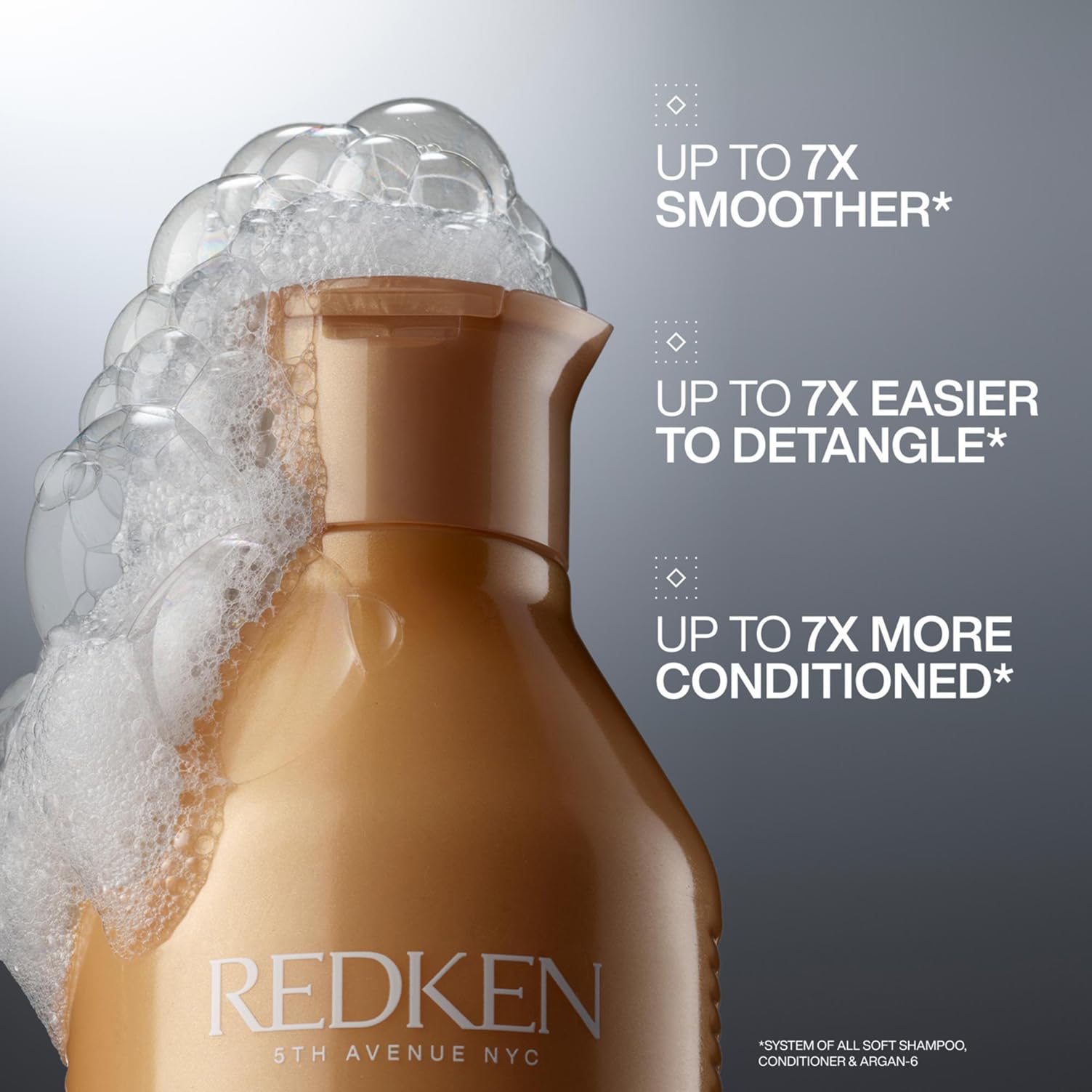 Redken All Soft Shampoo for Dry Hair with Argan Oil for Intense Softness and Shine, 300 ml