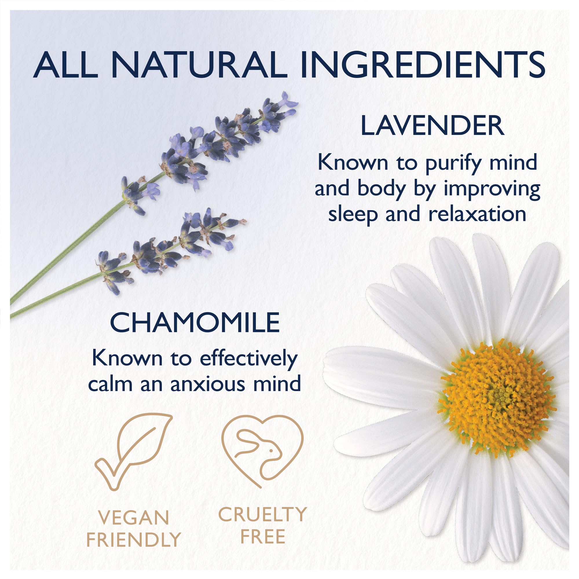 Feather & Down Sweet Dreams Face & Body Sleep Mist (100ml) with Lavender & Chamomile 6