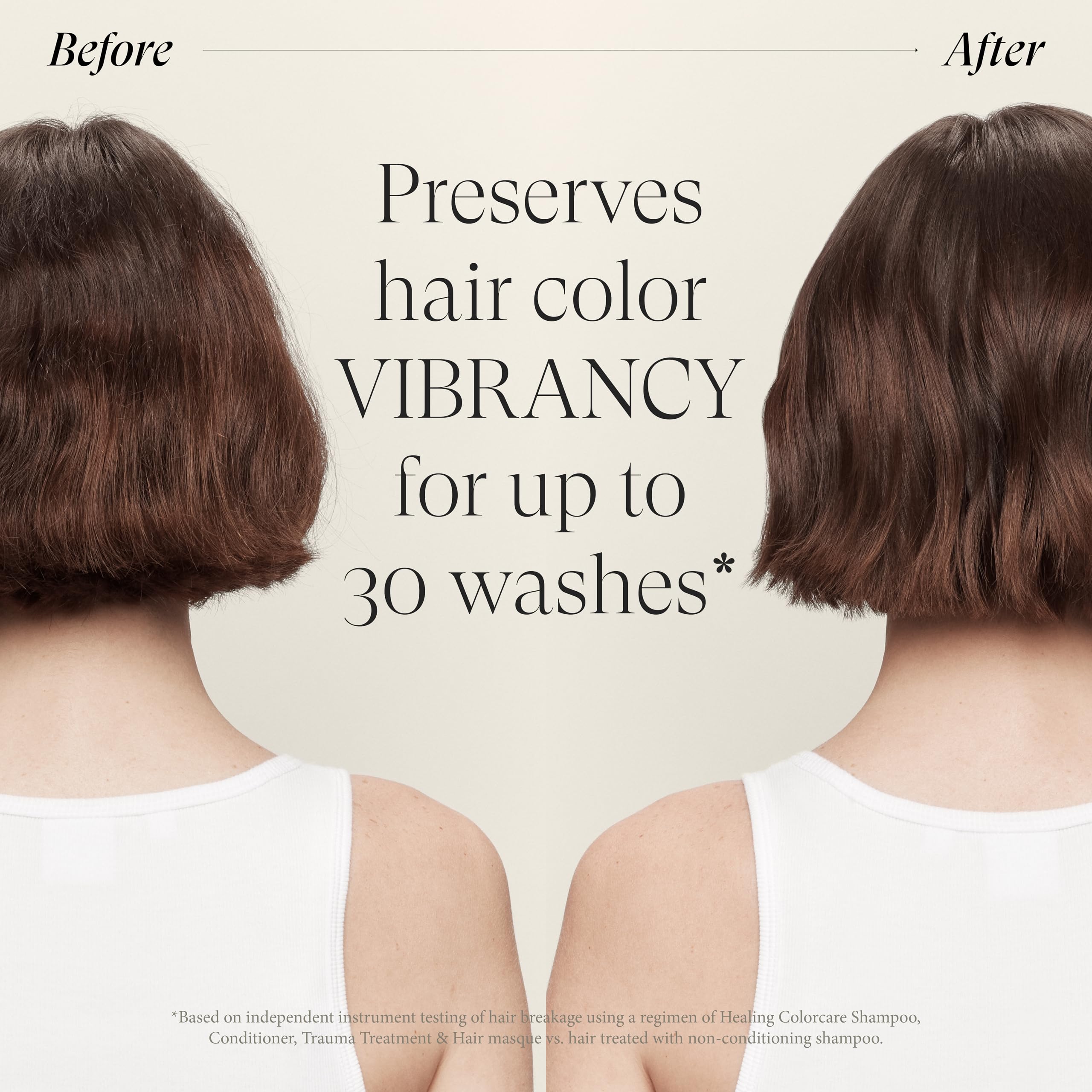 L’ANZA Healing ColorCare Colour Preserving Shampoo for Colour-Treated Hair 5
