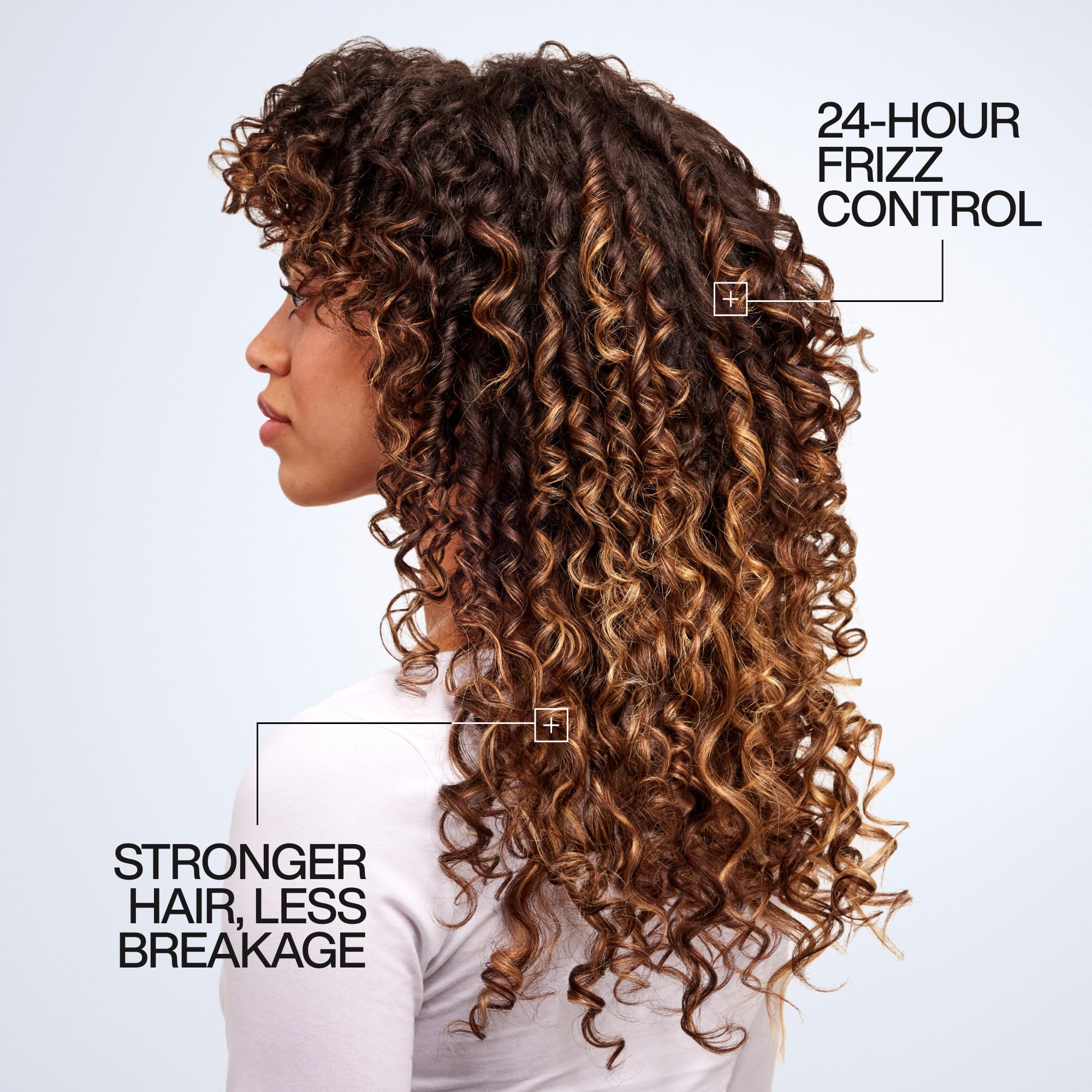 REDKEN One United 25 Multi-Benefits Leave-In Conditioner and Treatment Spray 4