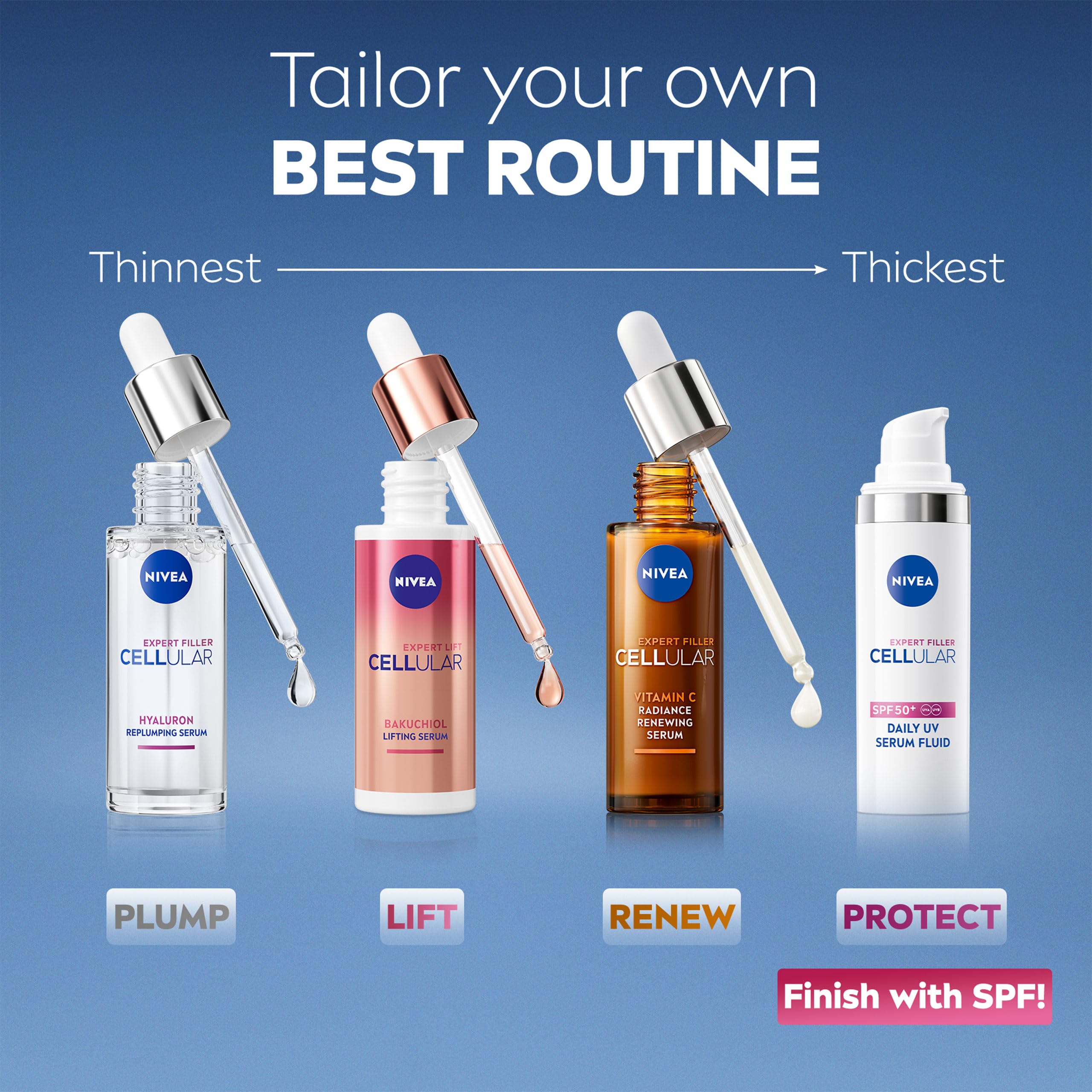 NIVEA Cellular Expert Filler Vitamin C Radiance Renewing Serum (30ml) for Anti-Aging 7